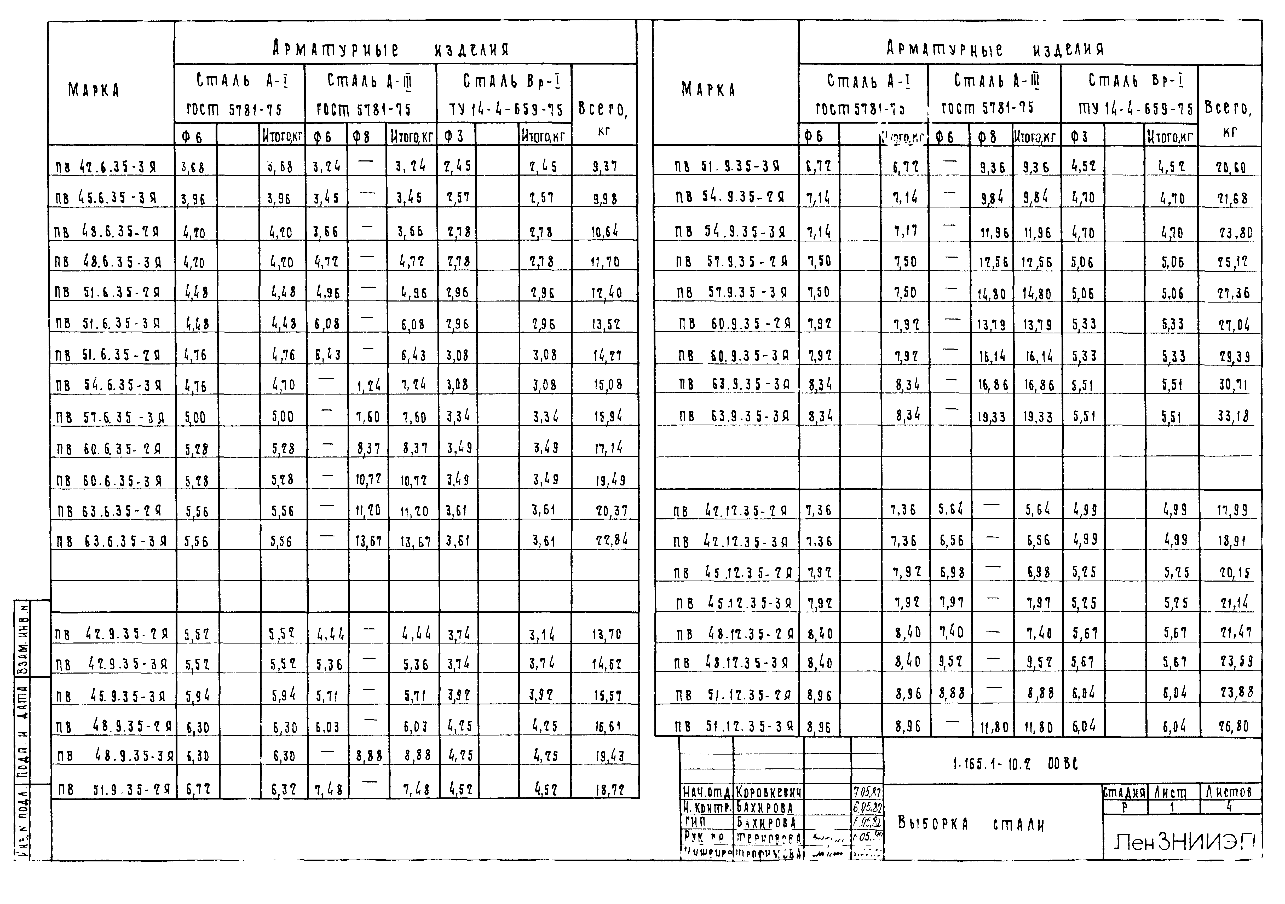 Серия 1.165.1-10