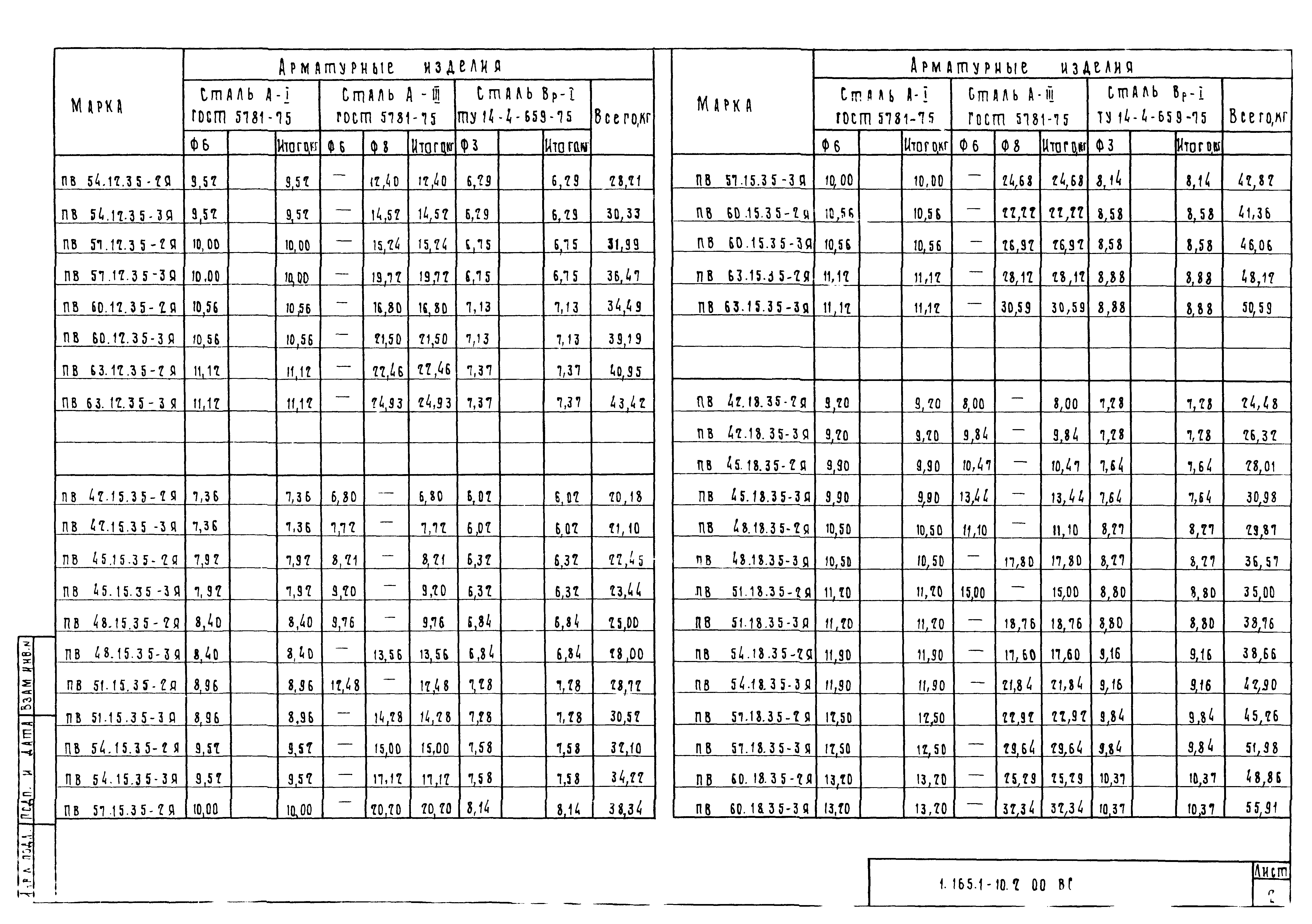 Серия 1.165.1-10