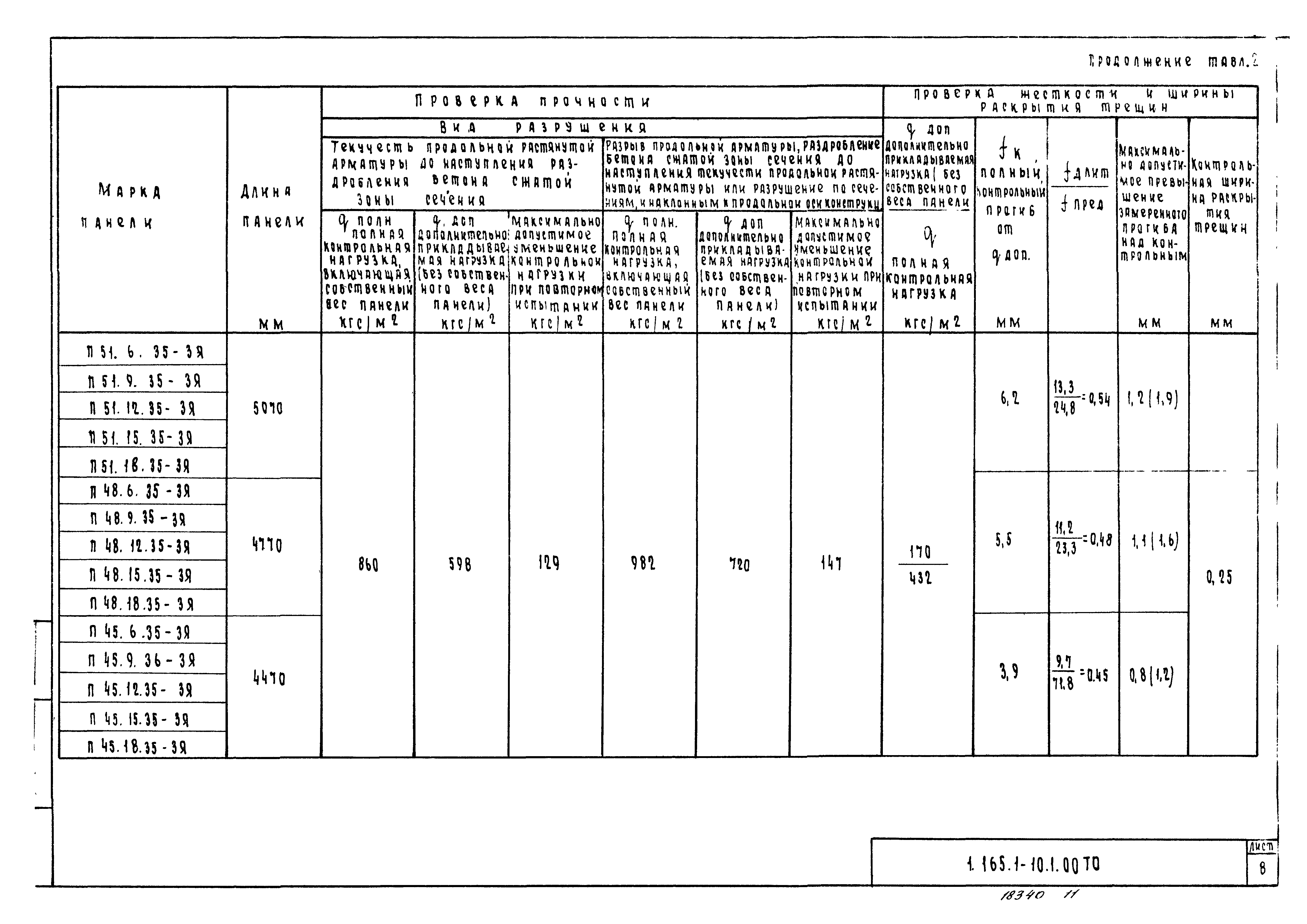 Серия 1.165.1-10