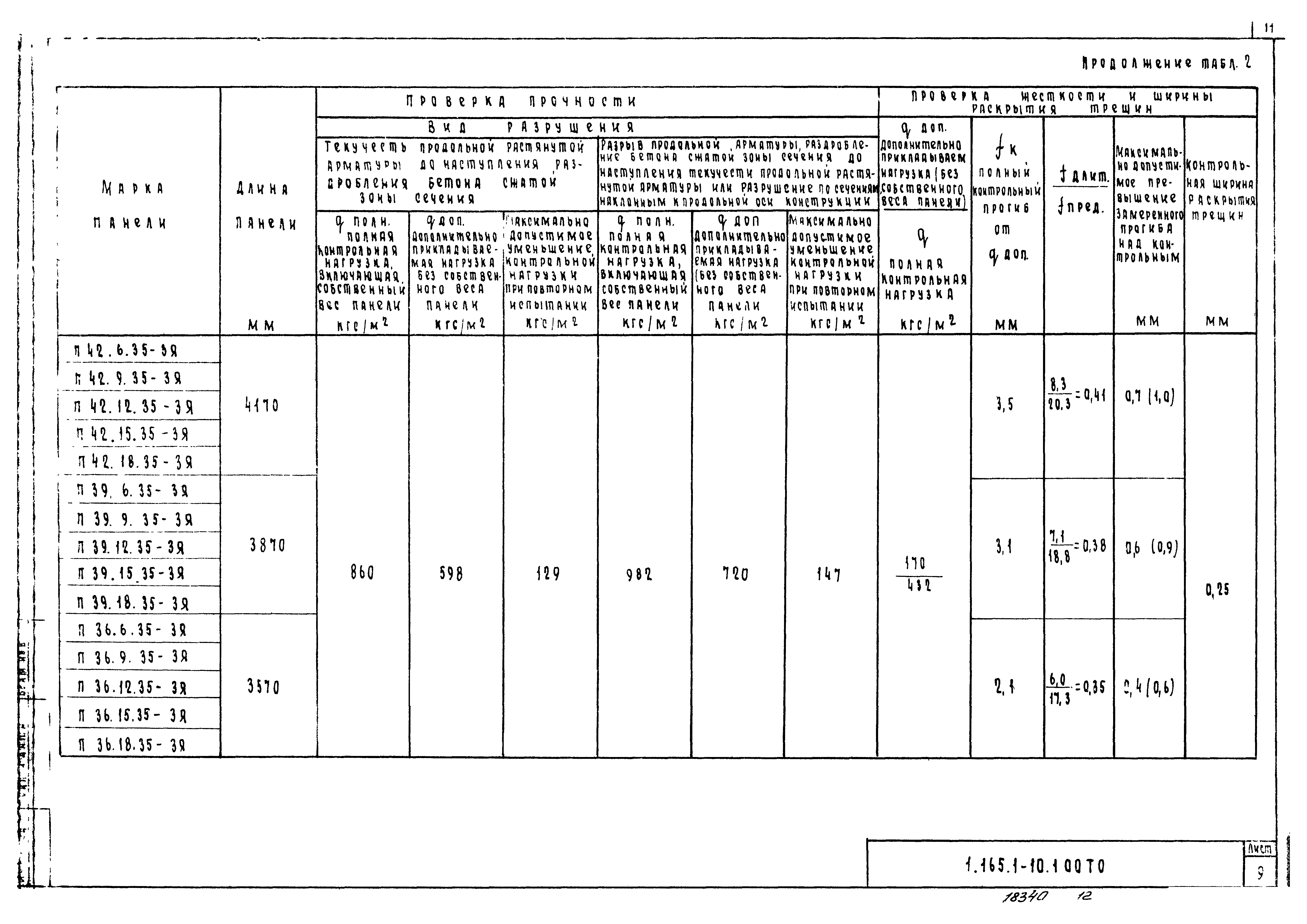 Серия 1.165.1-10