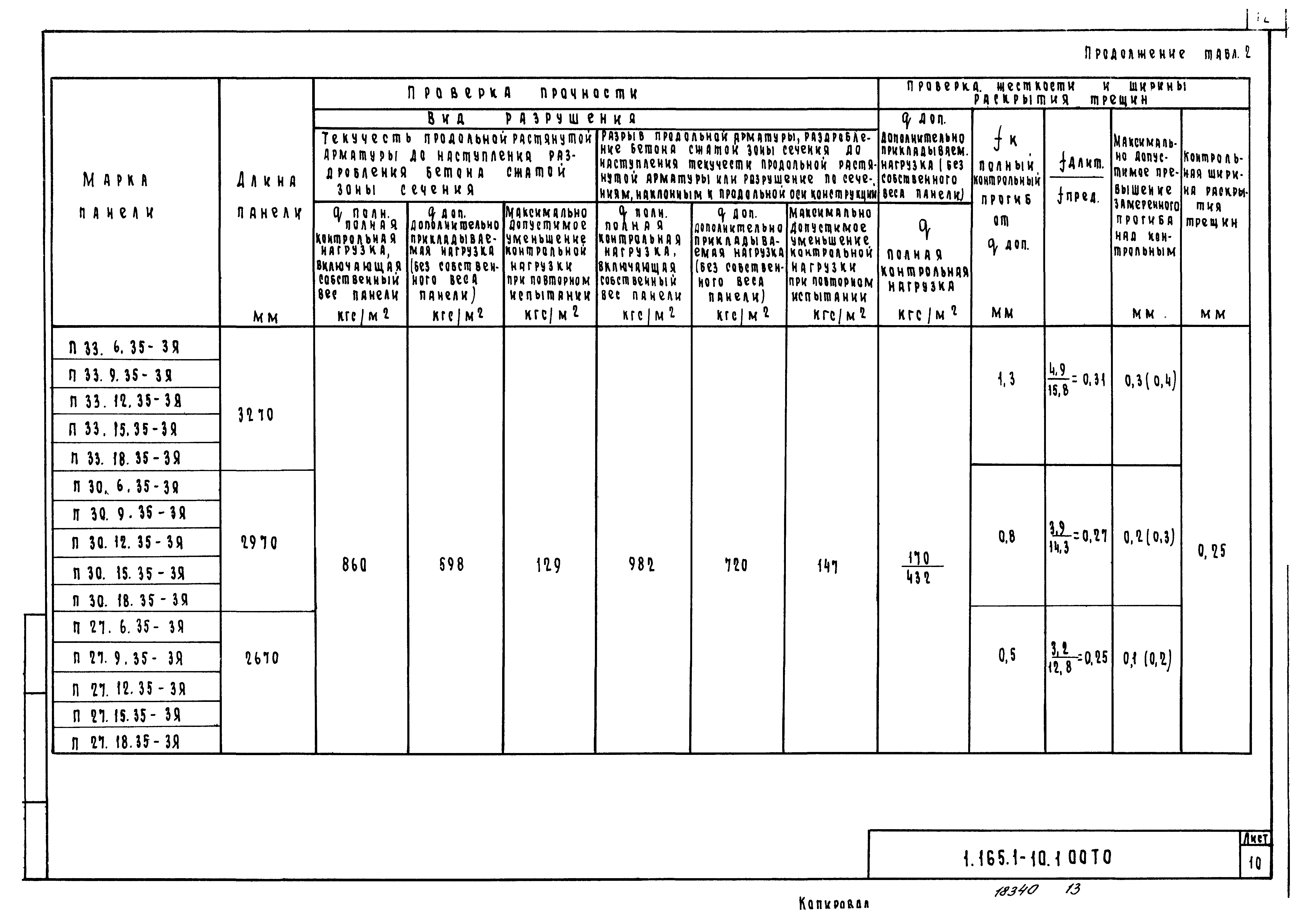 Серия 1.165.1-10