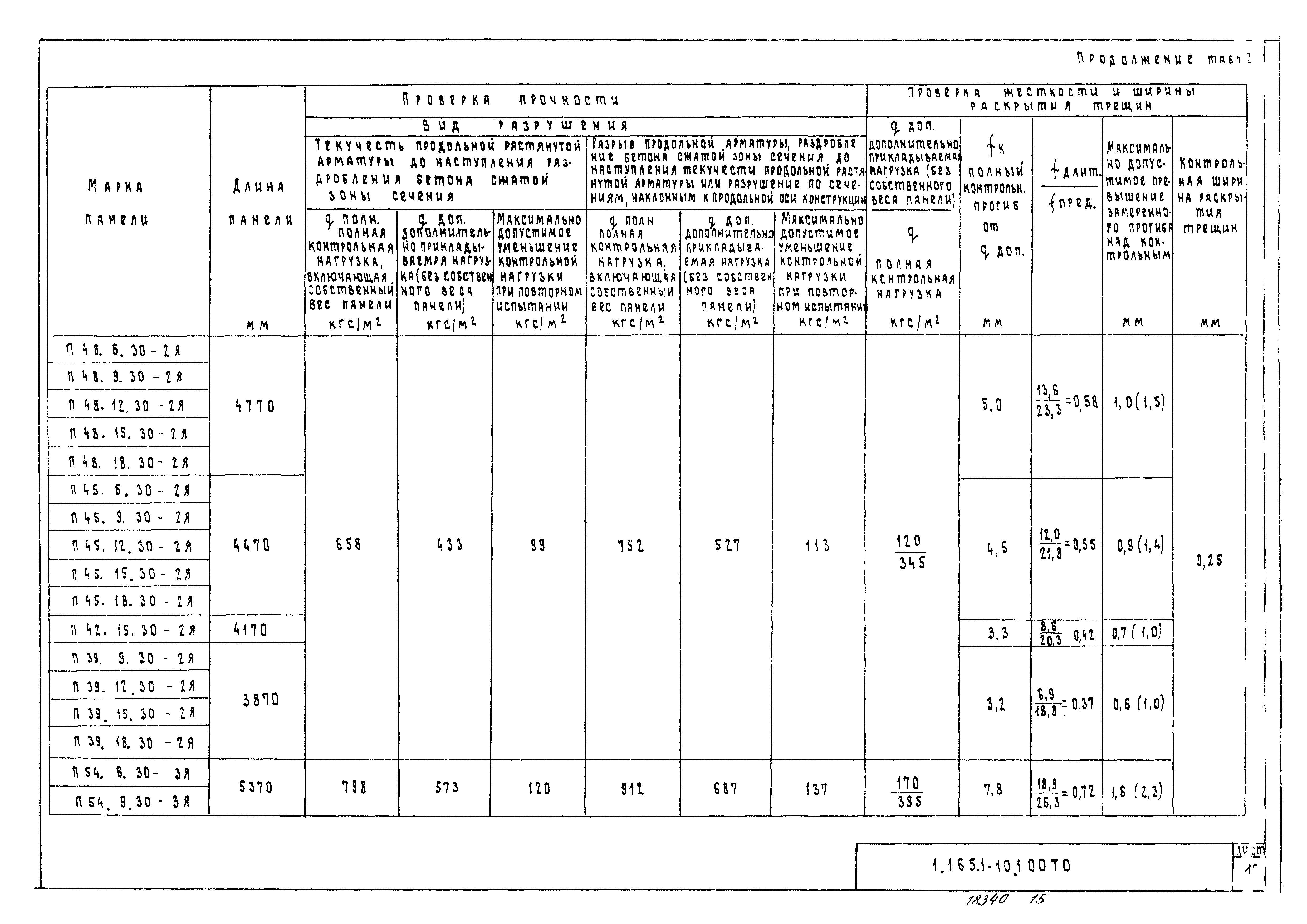 Серия 1.165.1-10