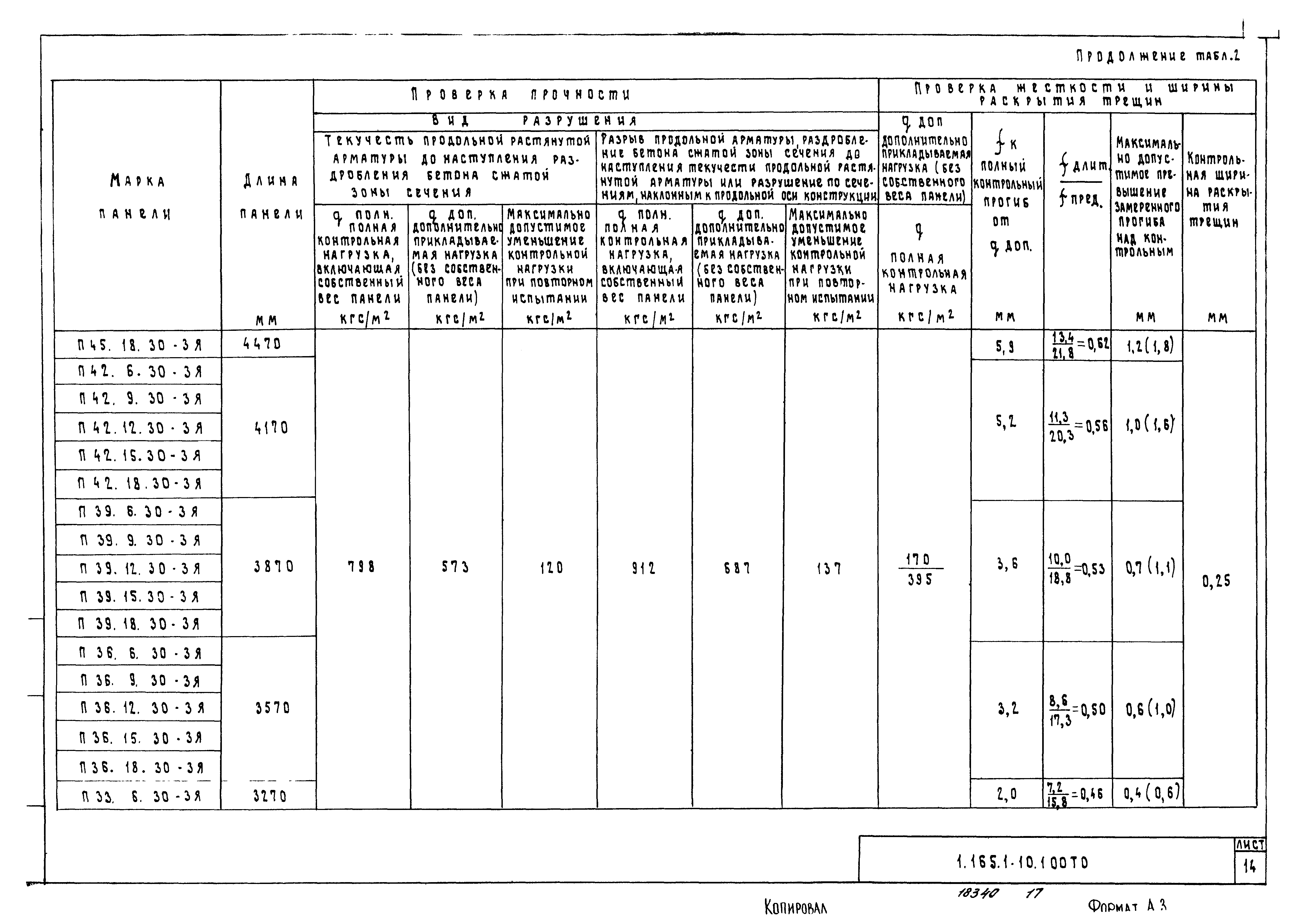 Серия 1.165.1-10