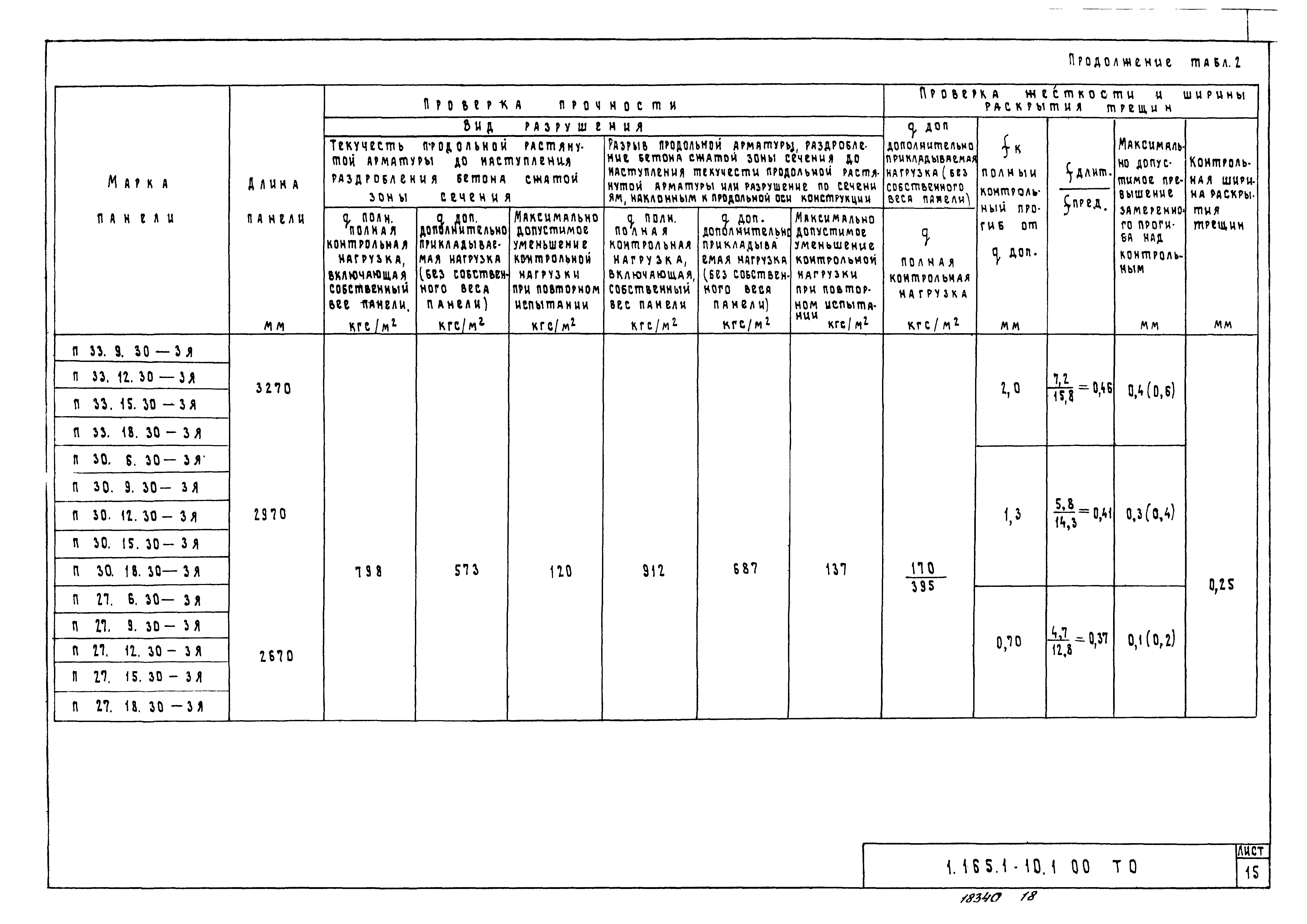 Серия 1.165.1-10