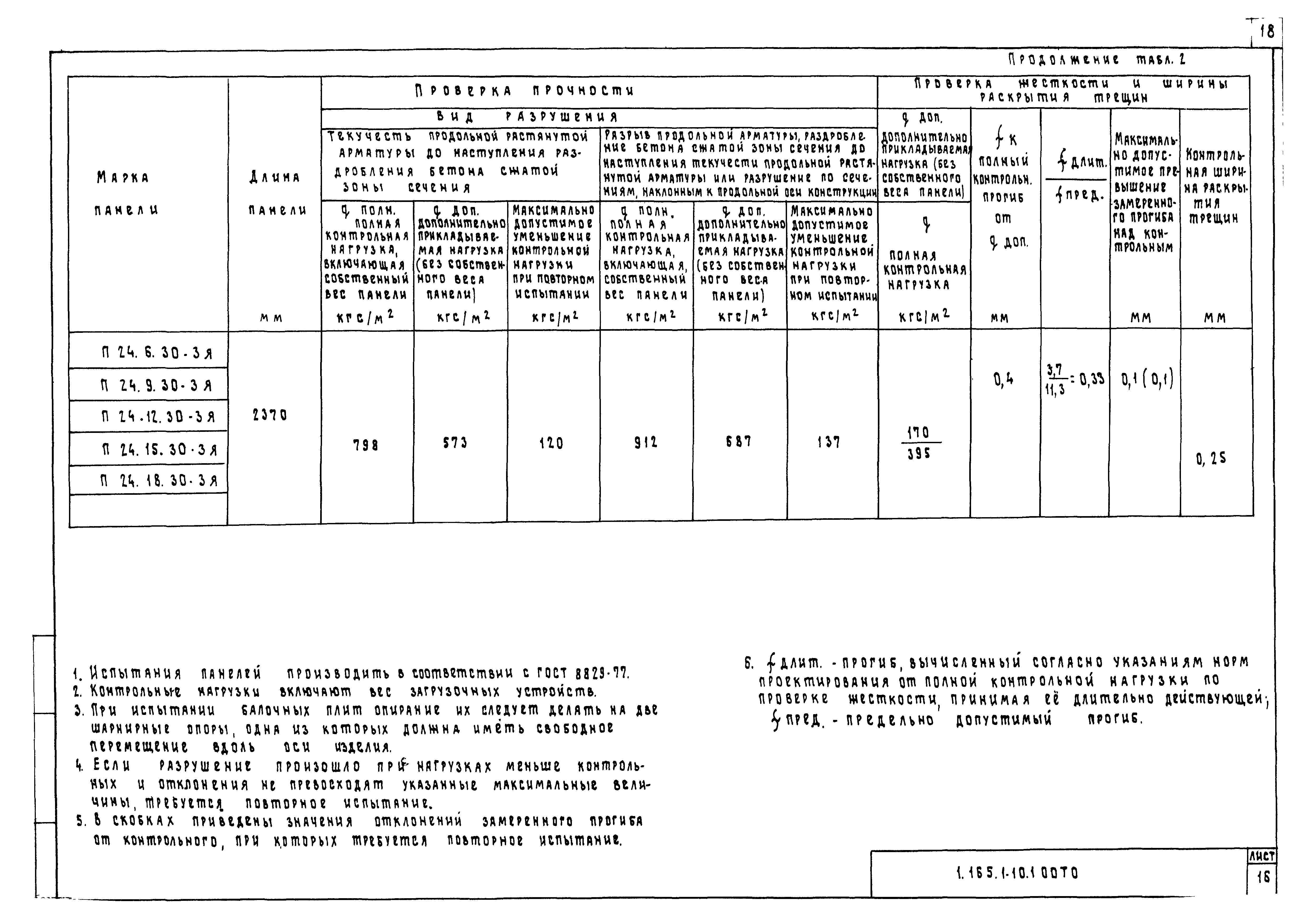 Серия 1.165.1-10