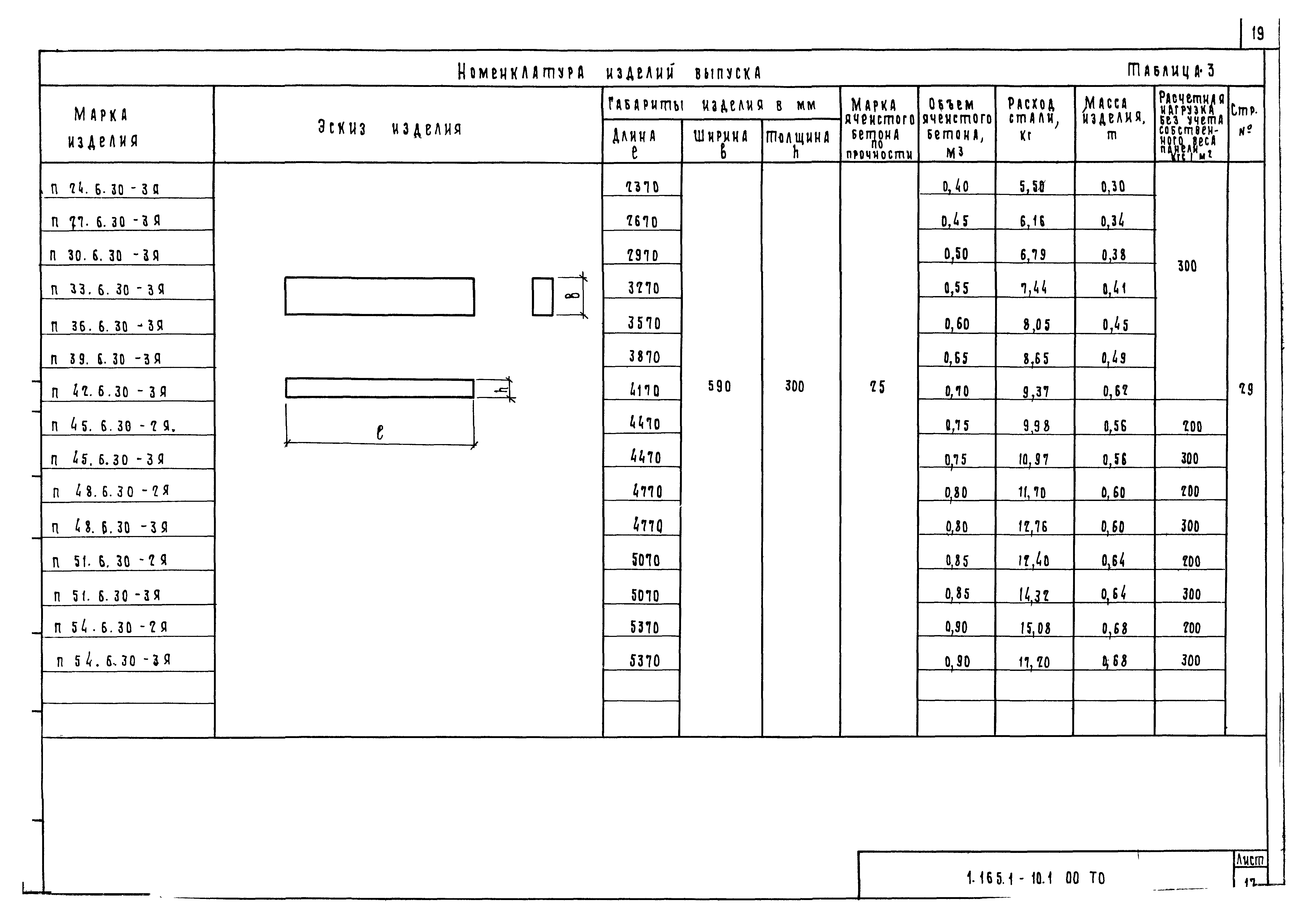 Серия 1.165.1-10