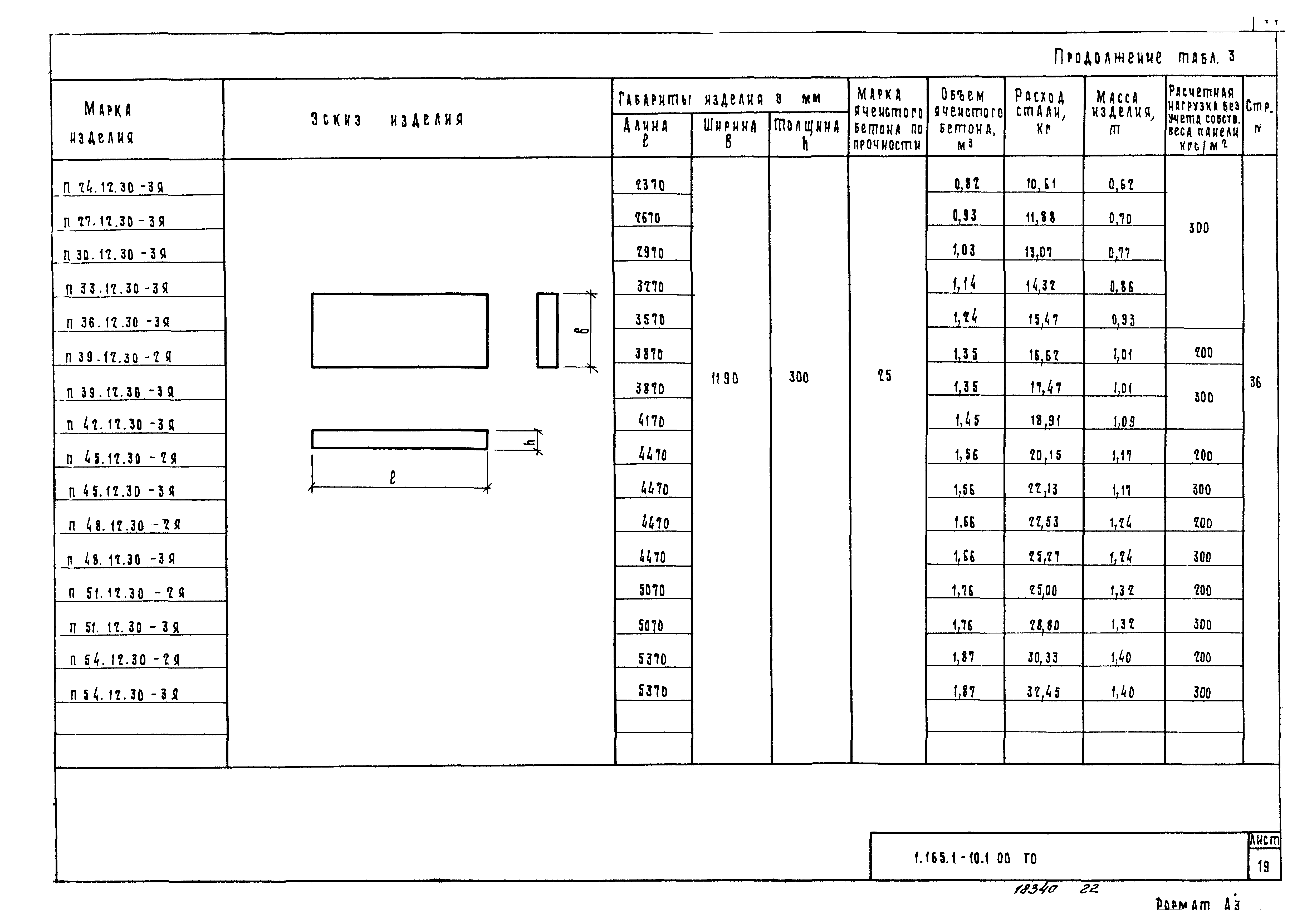 Серия 1.165.1-10