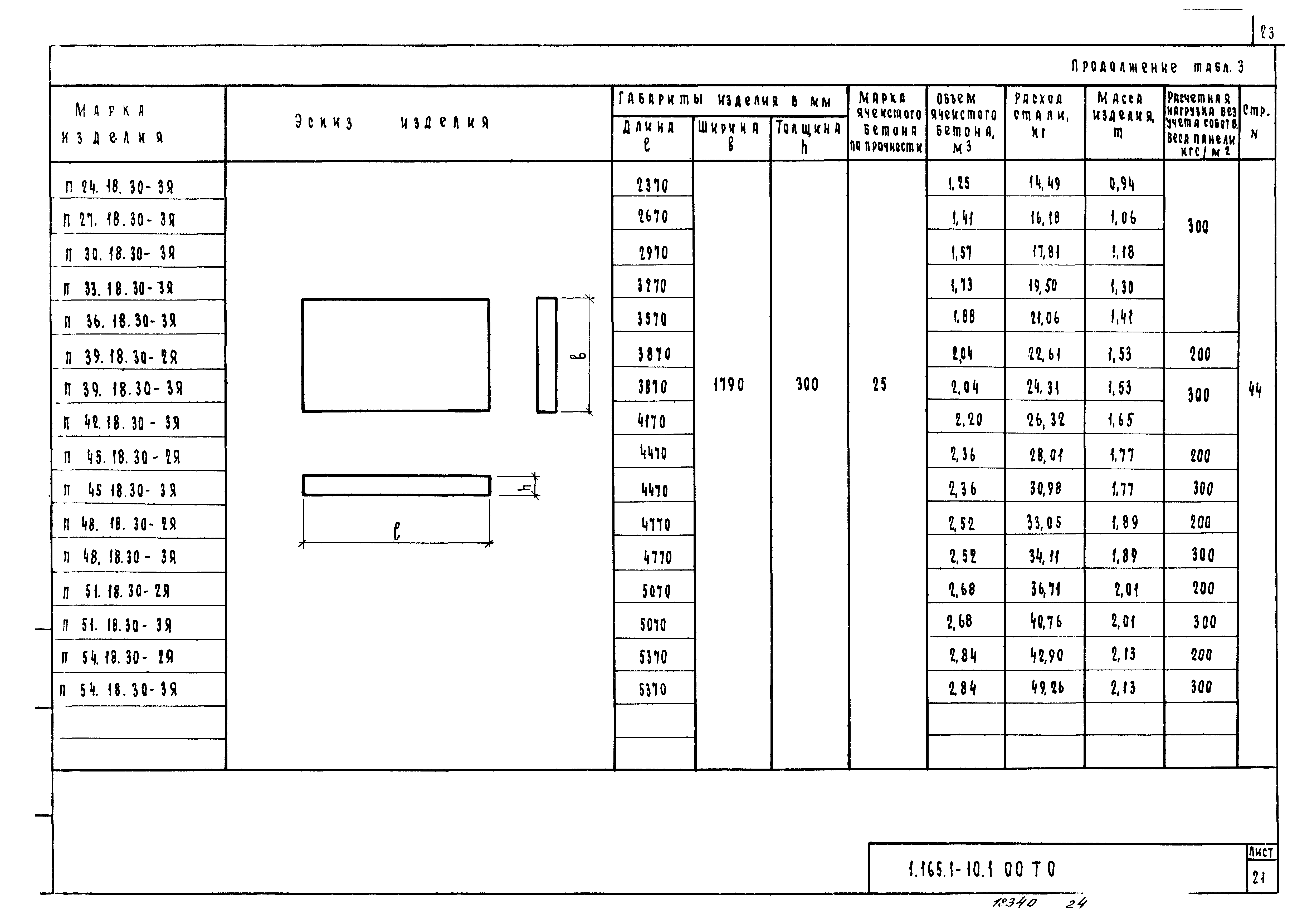 Серия 1.165.1-10