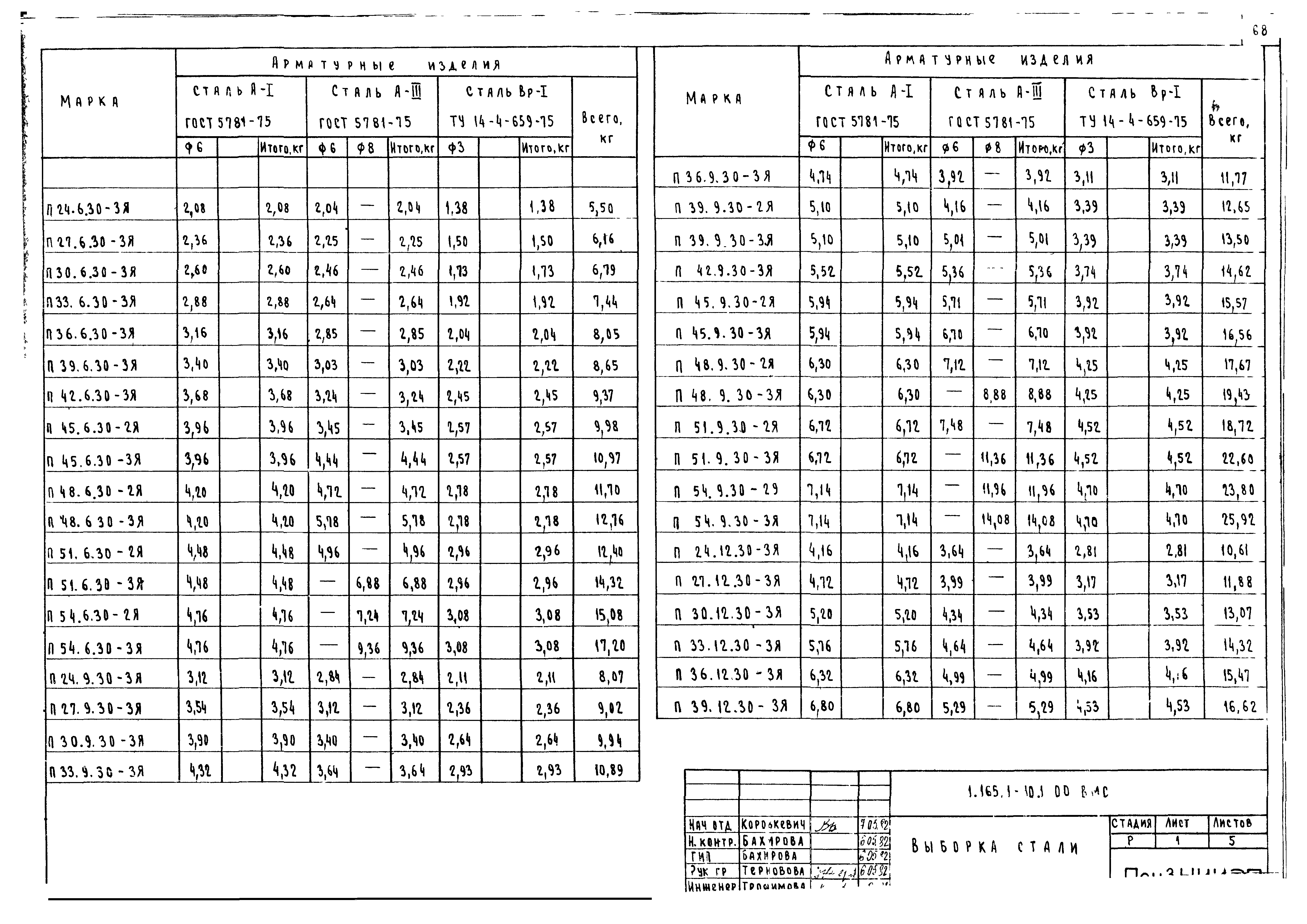 Серия 1.165.1-10