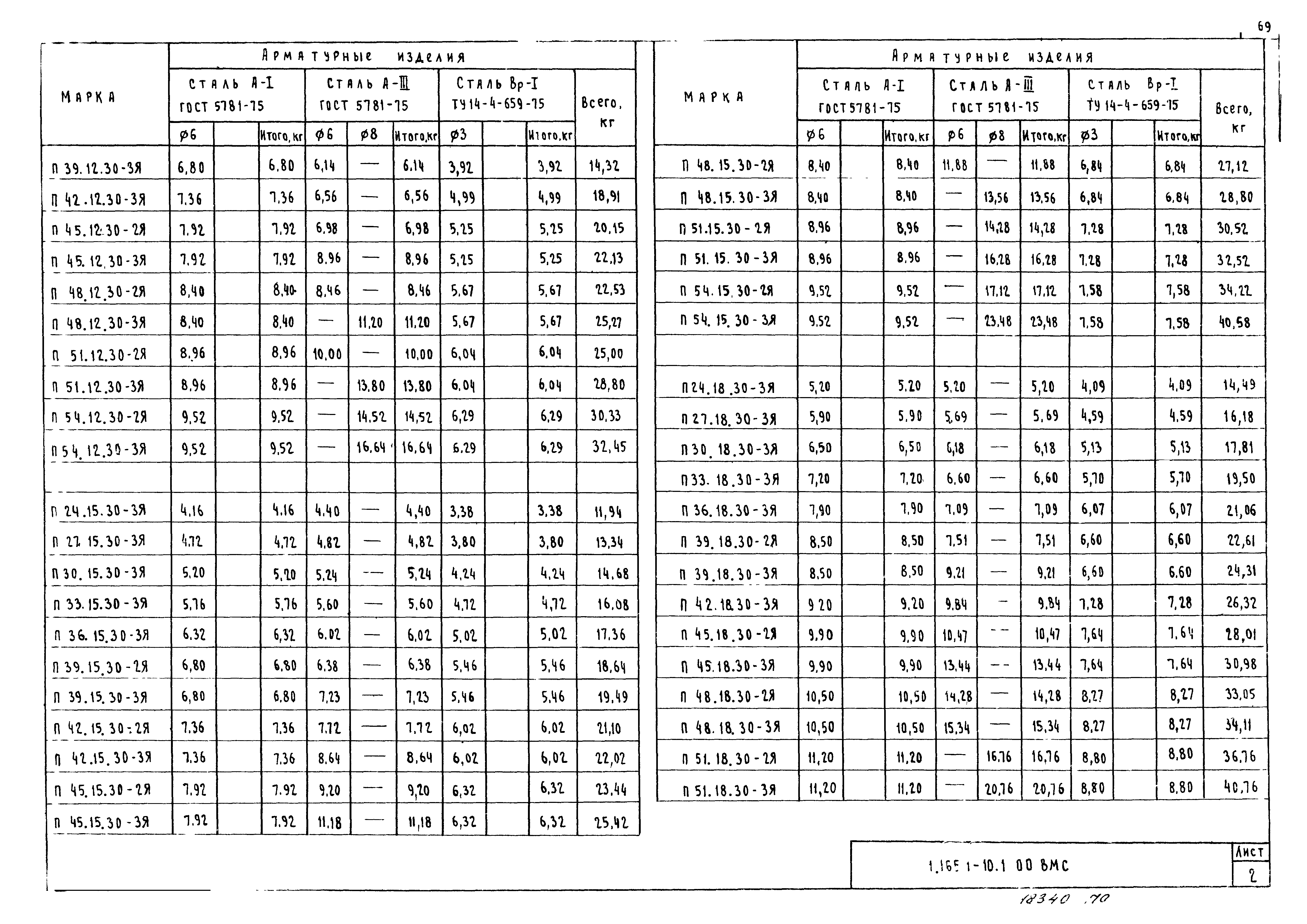 Серия 1.165.1-10