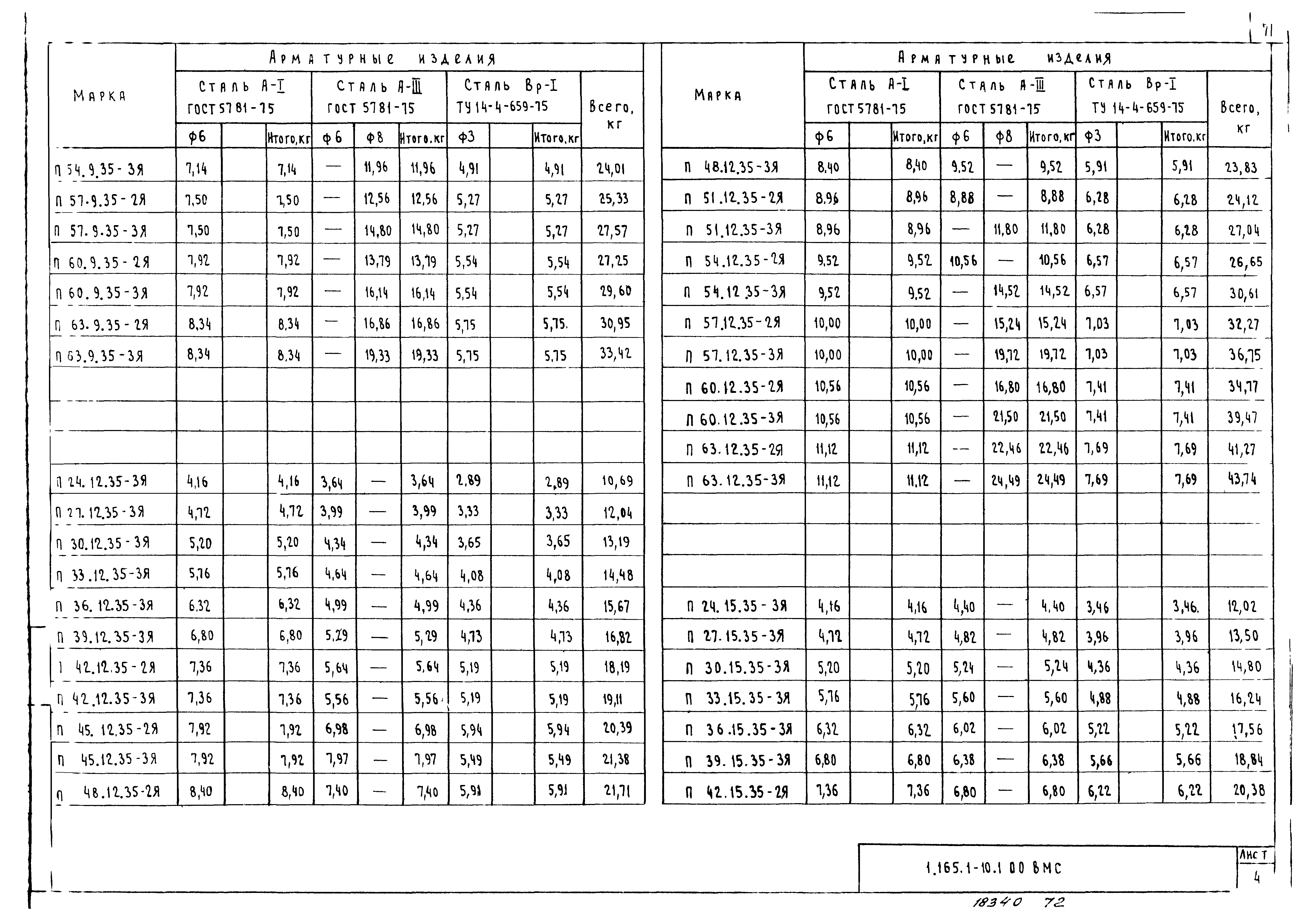 Серия 1.165.1-10