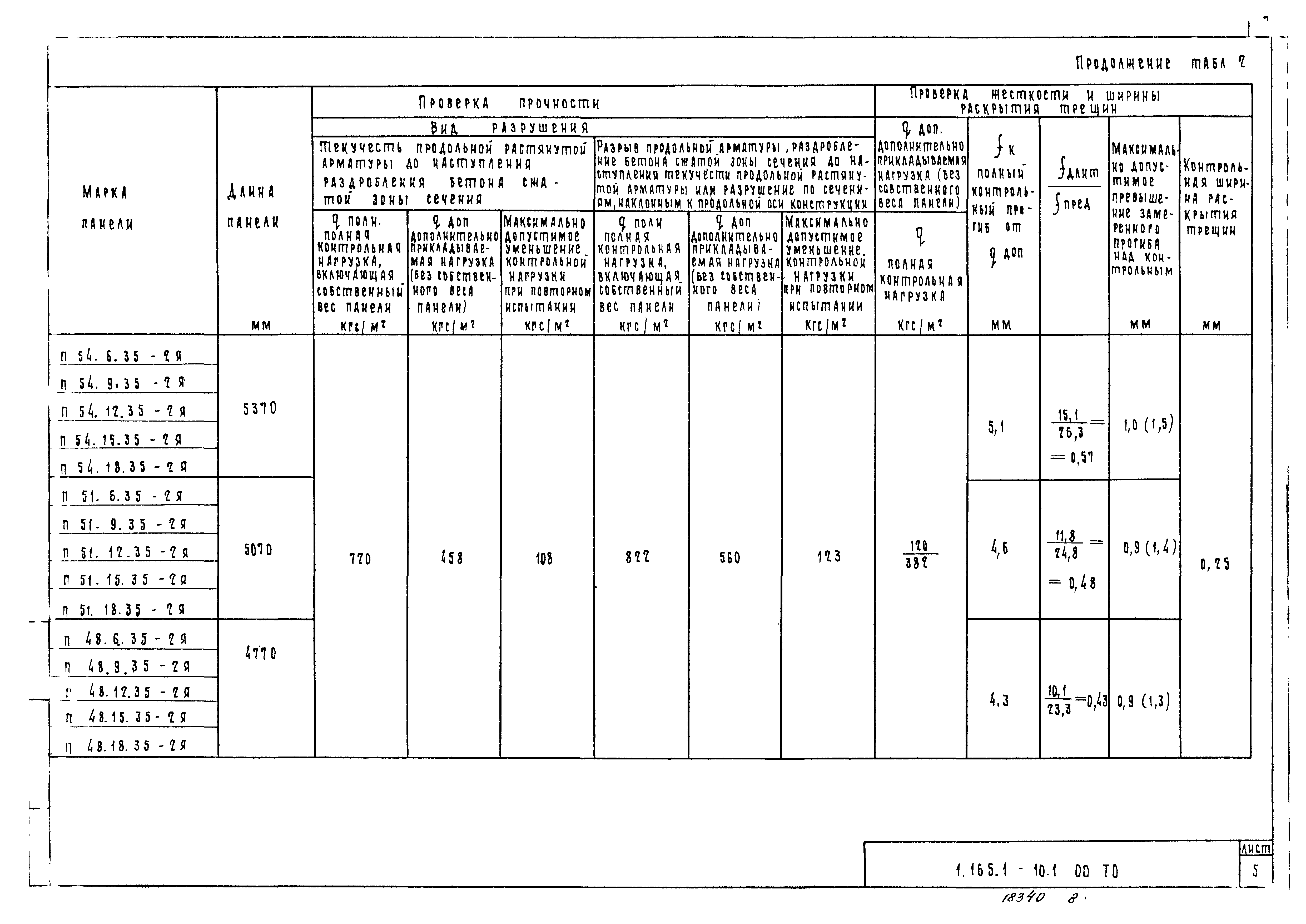 Серия 1.165.1-10