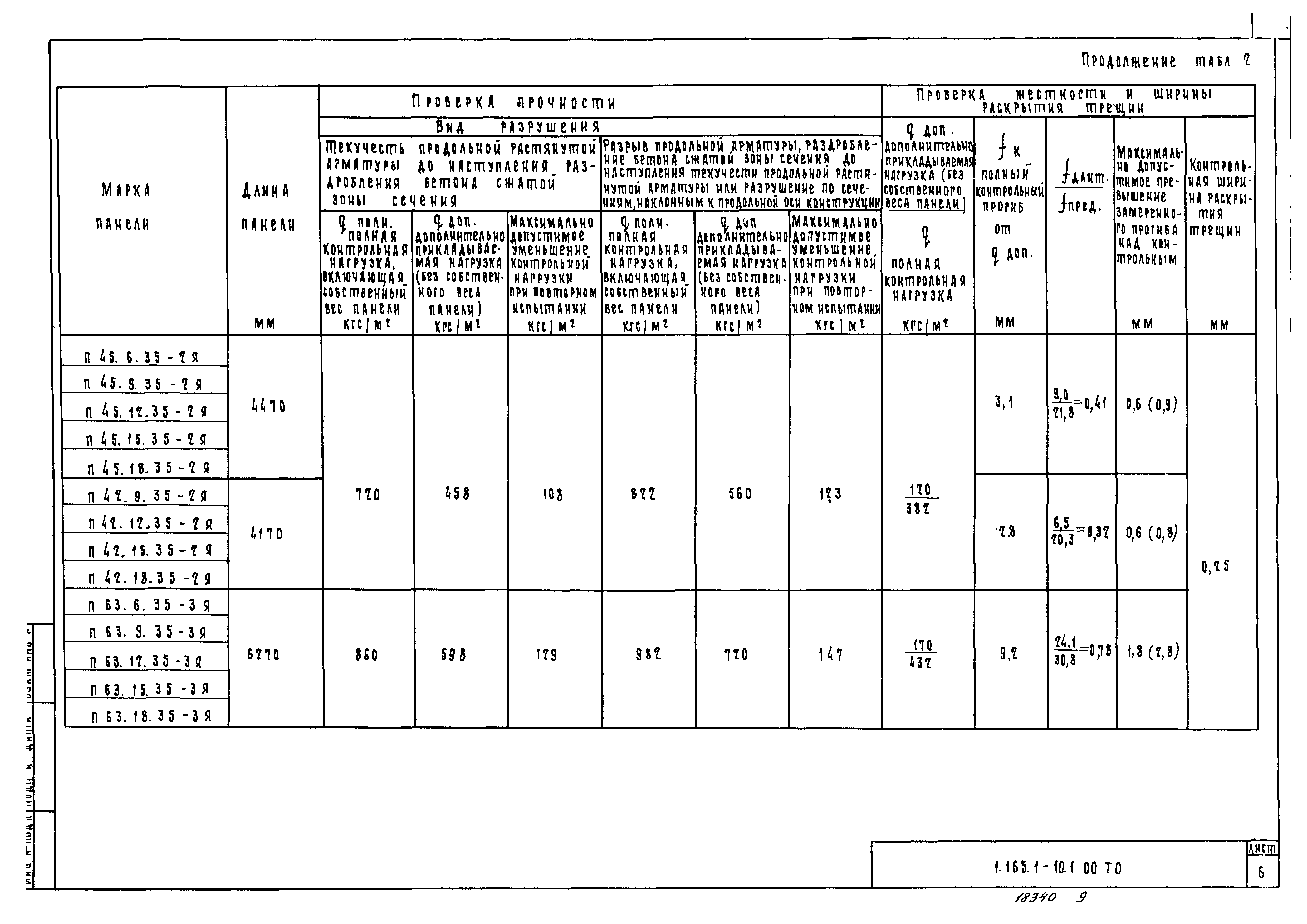 Серия 1.165.1-10