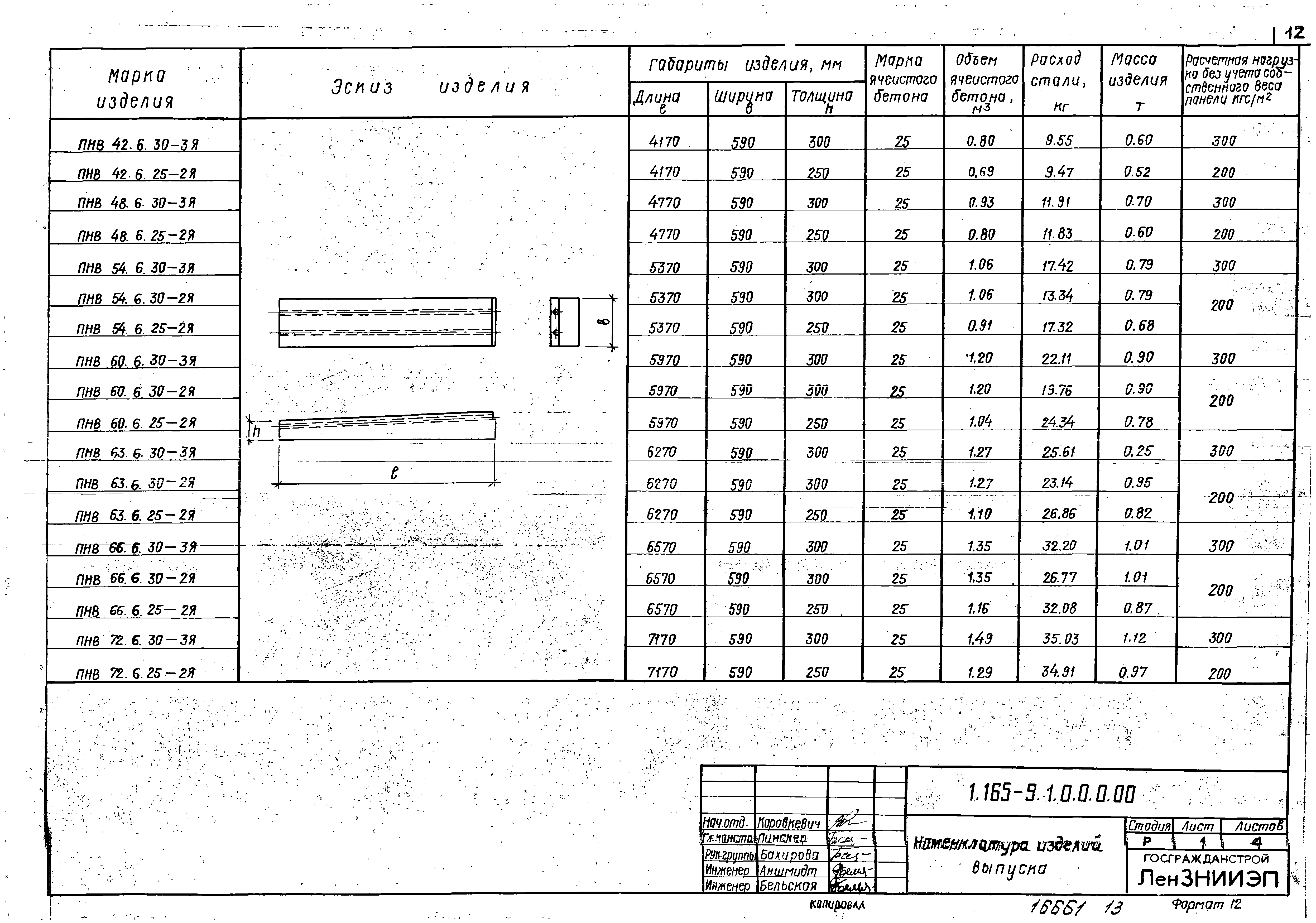 Серия 1.165-9