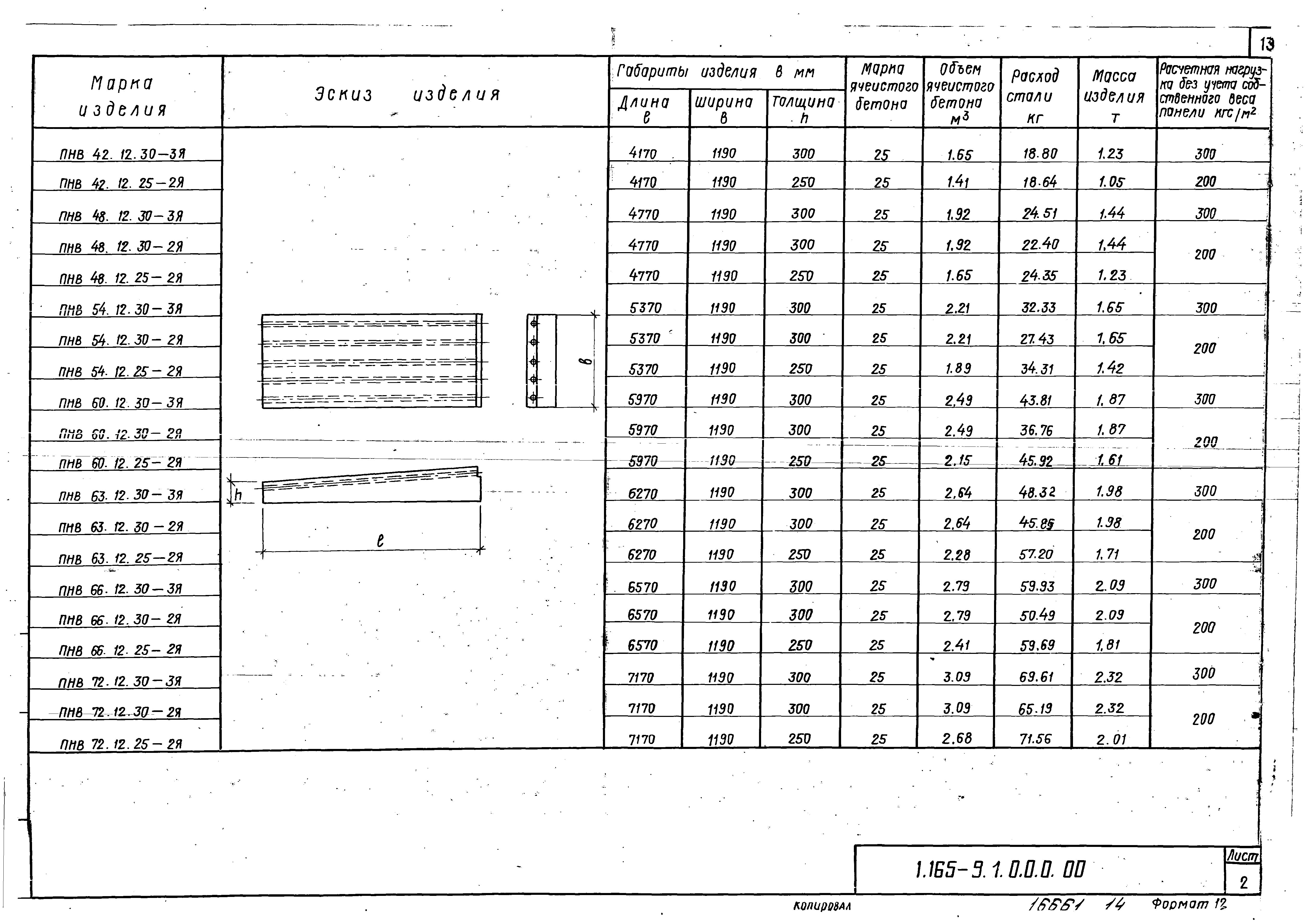 Серия 1.165-9