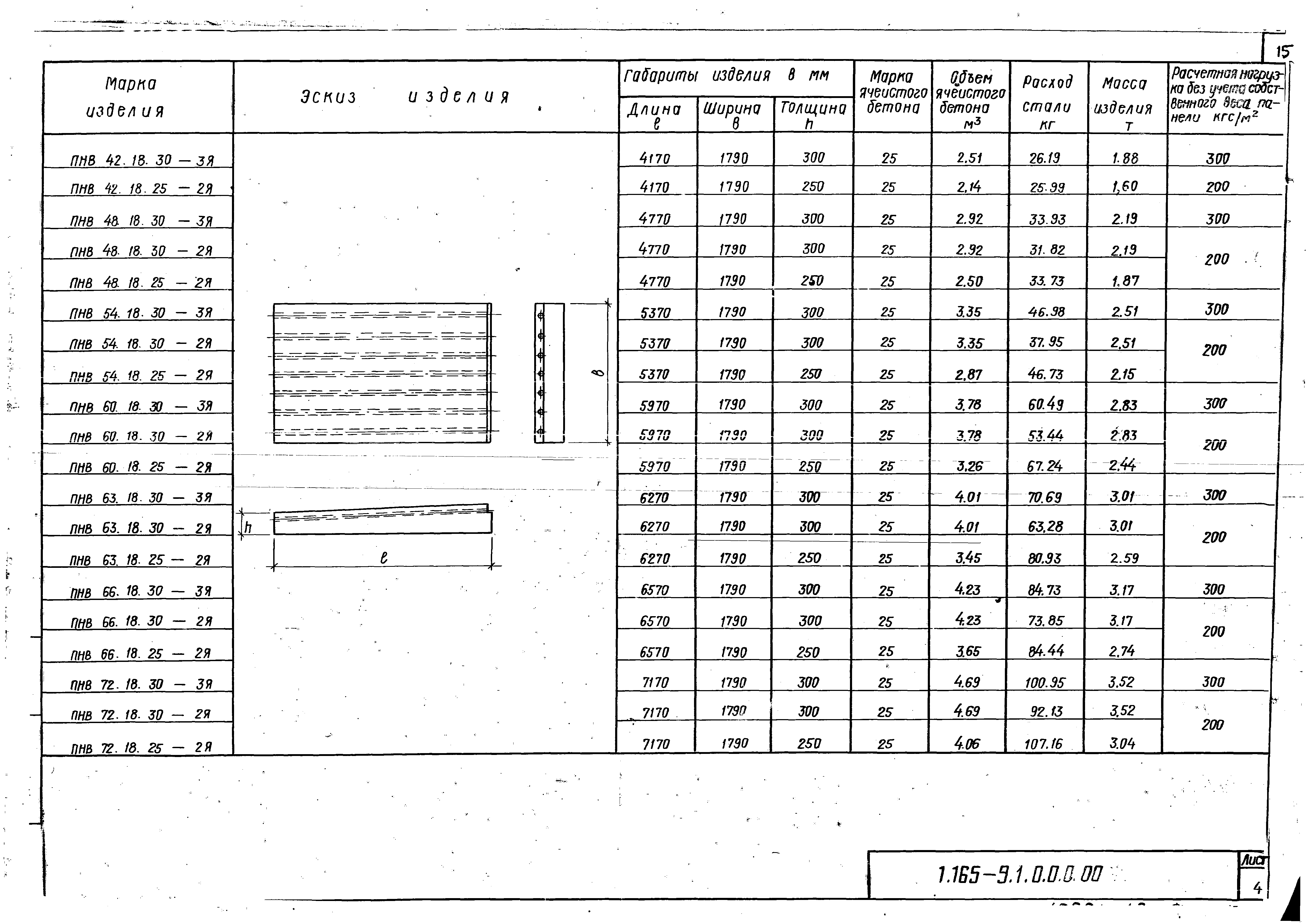 Серия 1.165-9