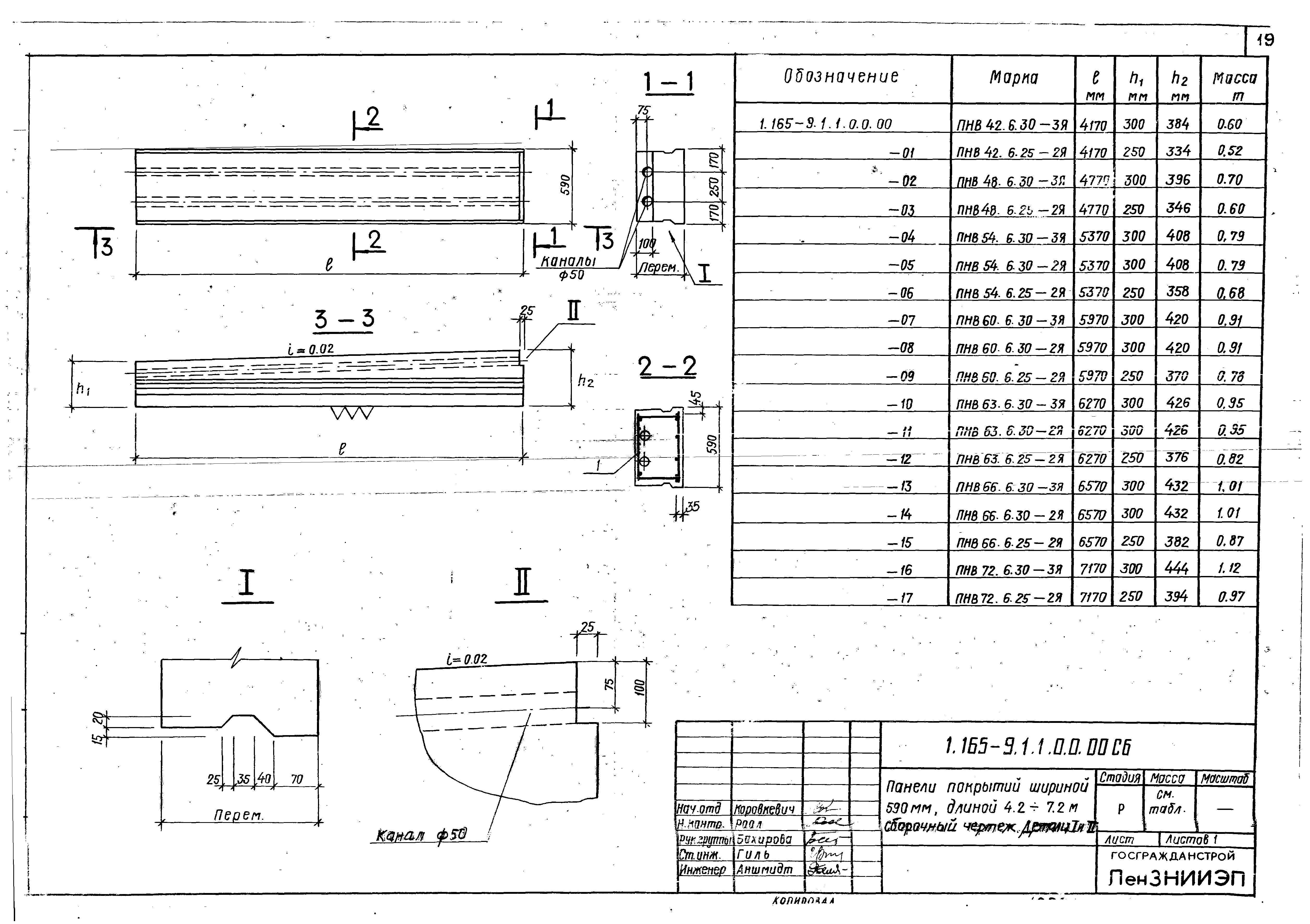 Серия 1.165-9