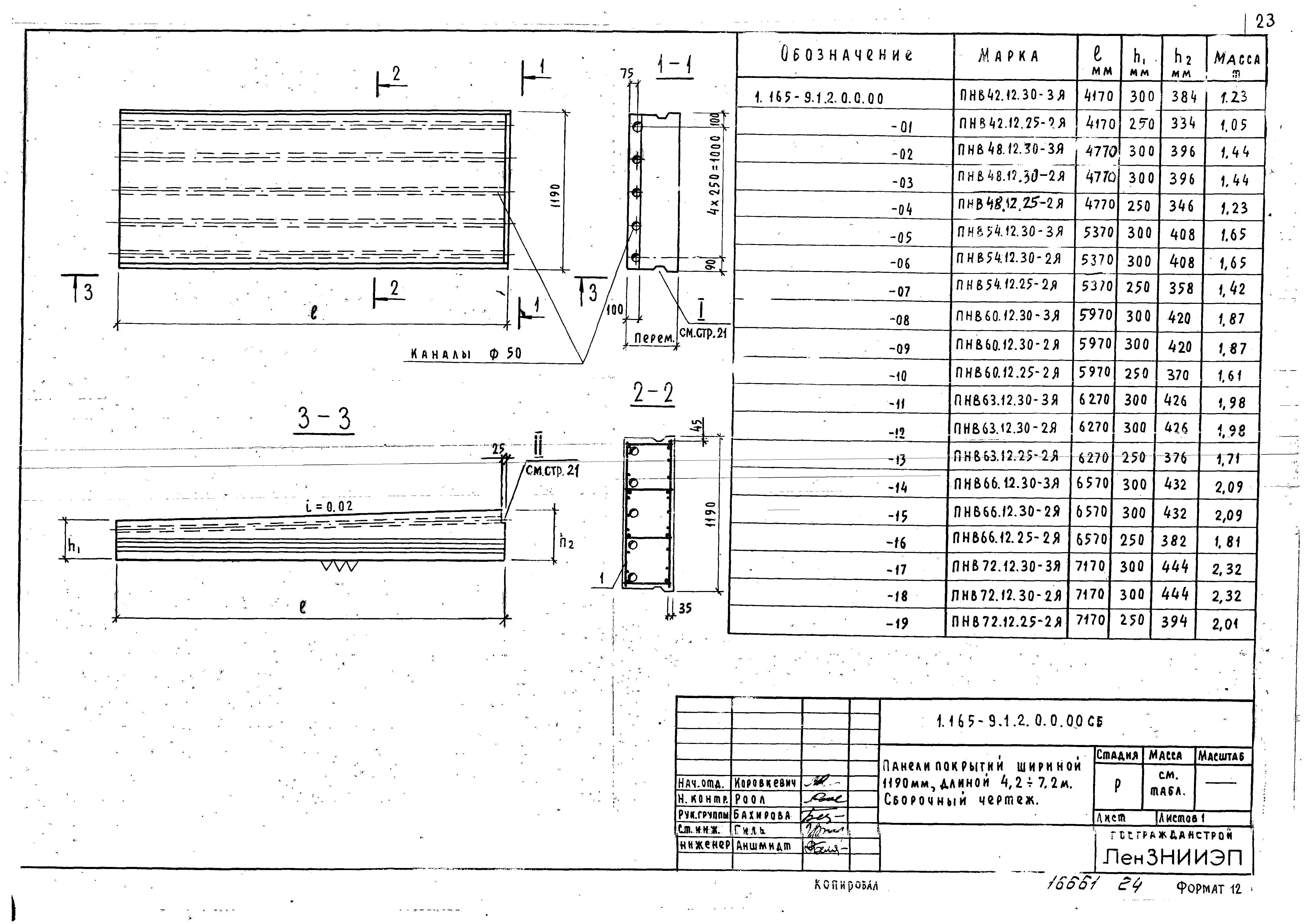 Серия 1.165-9