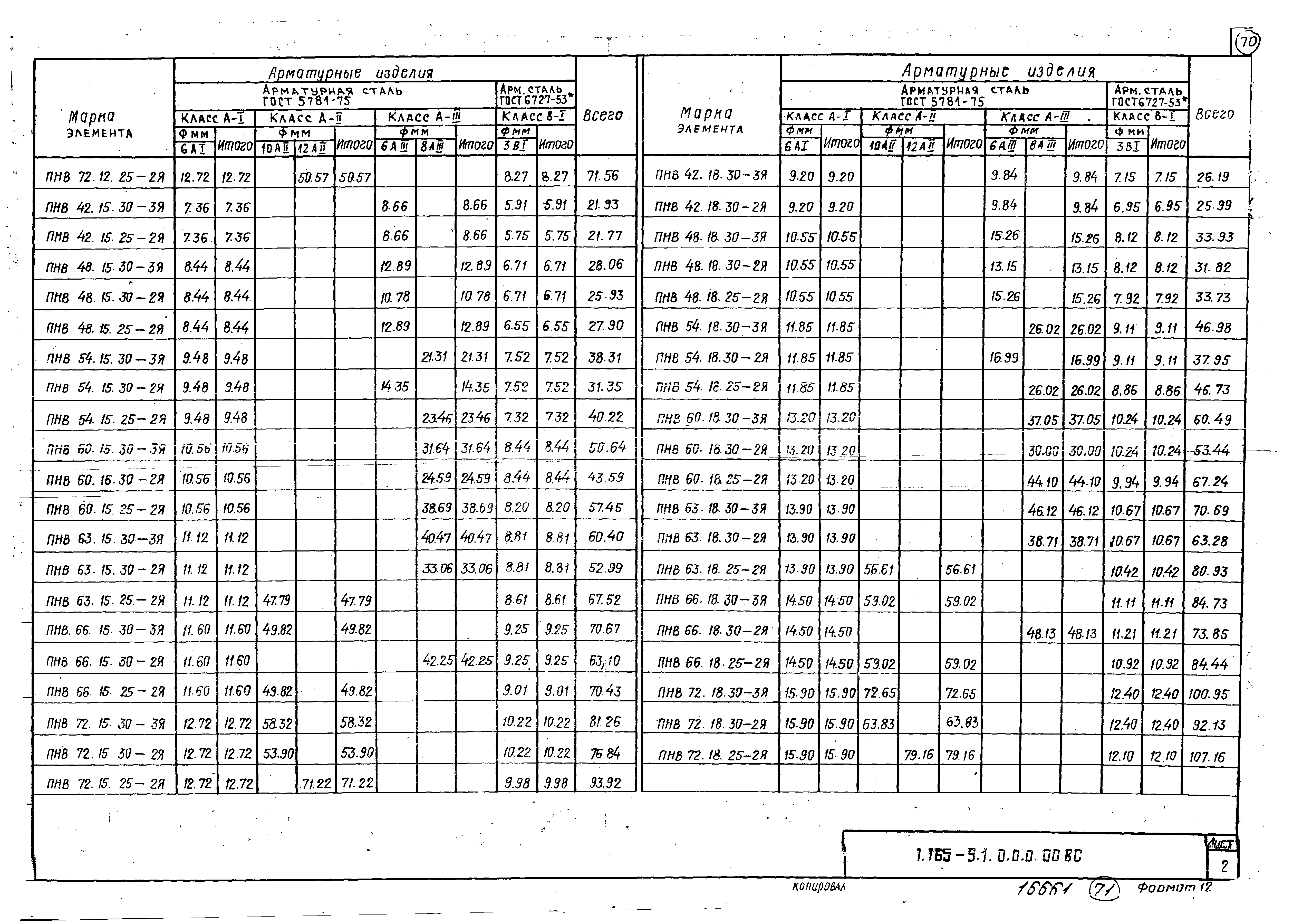 Серия 1.165-9