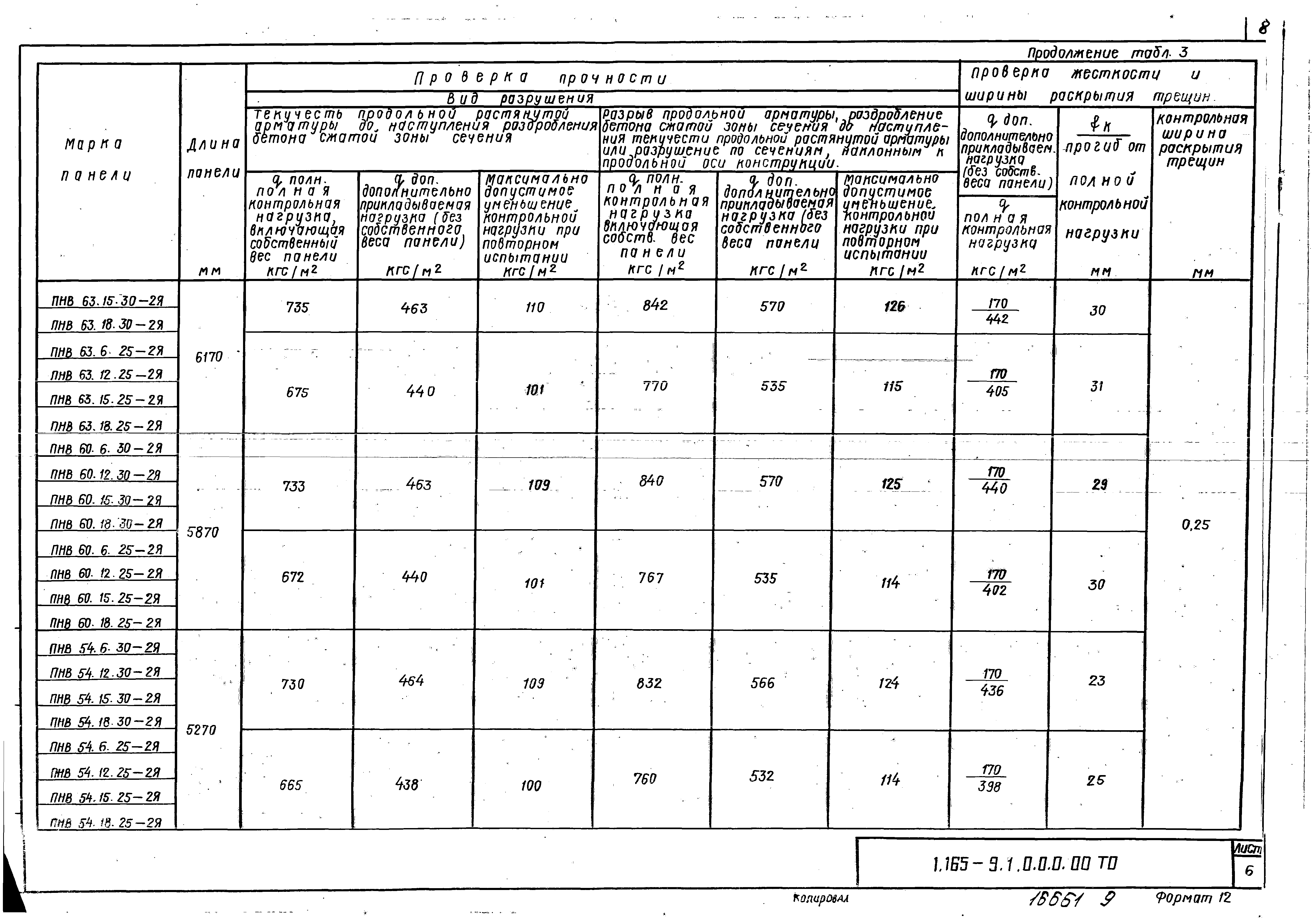 Серия 1.165-9