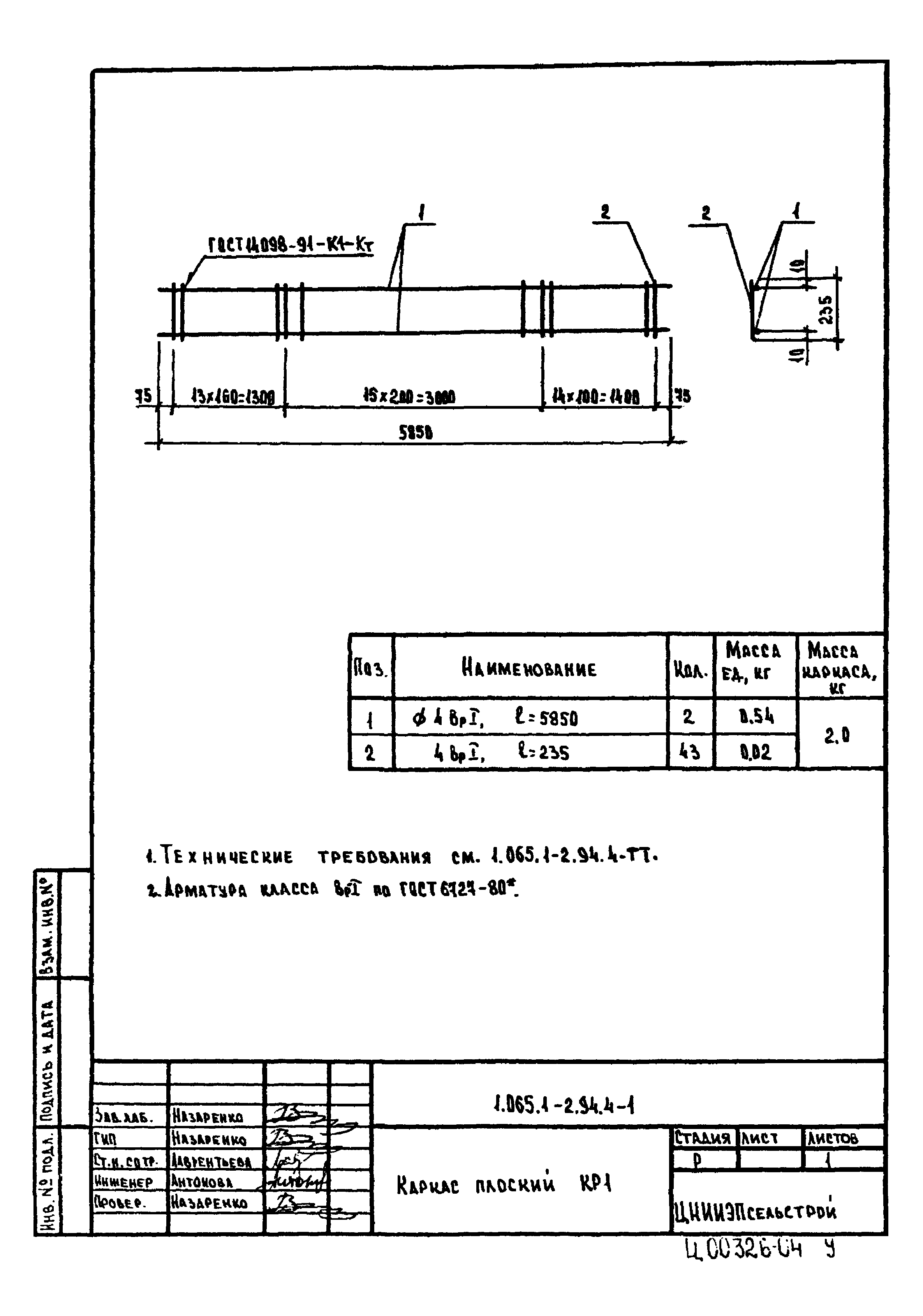 Серия 1.065.1-2.94