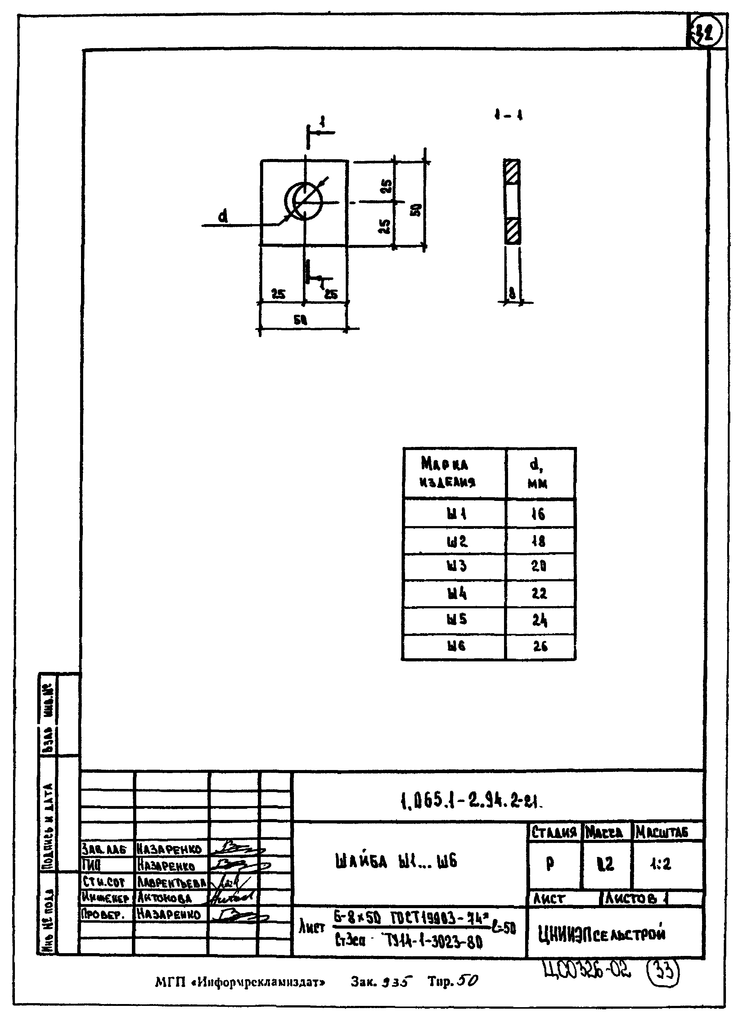Серия 1.065.1-2.94