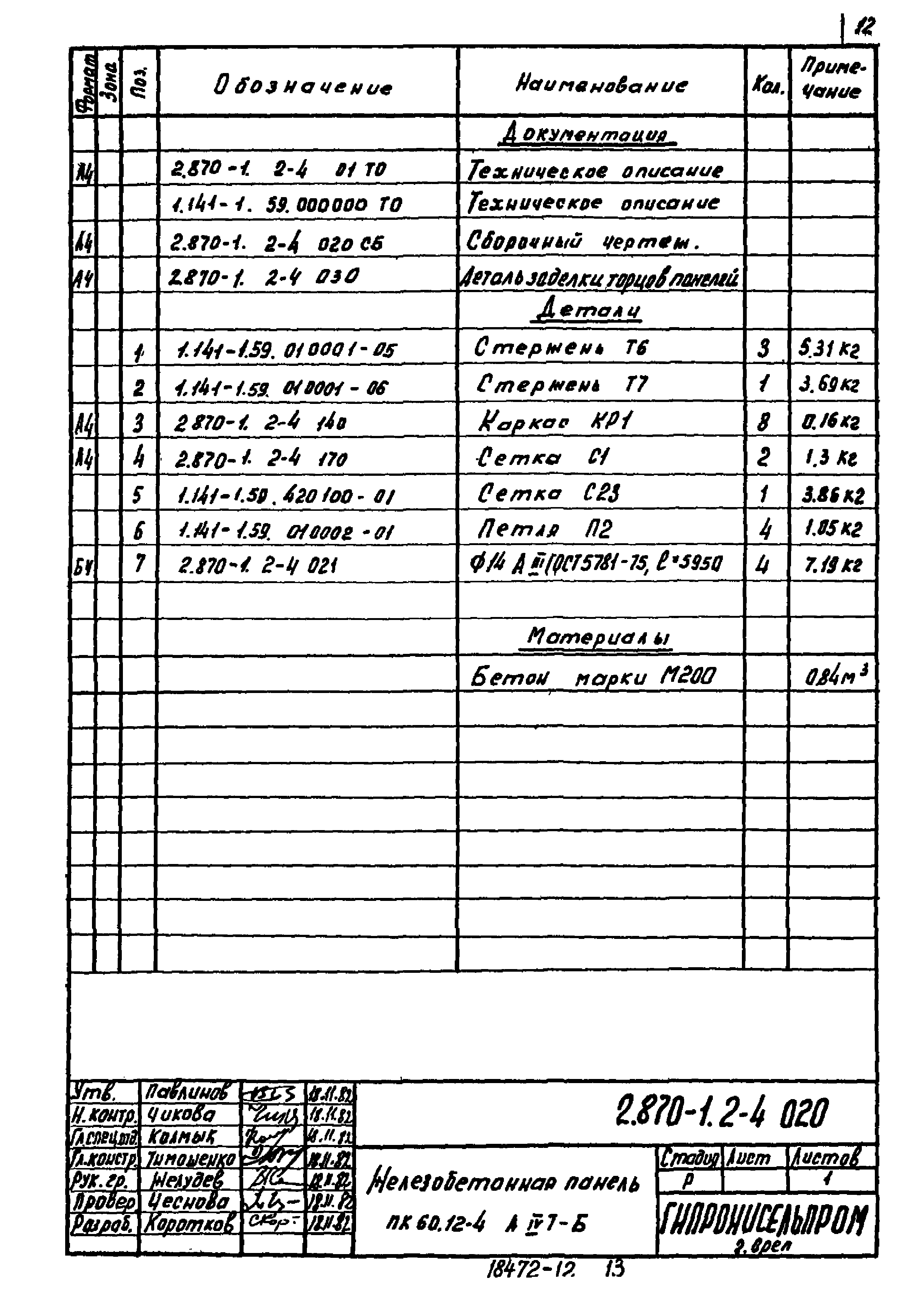 Серия 2.870-1