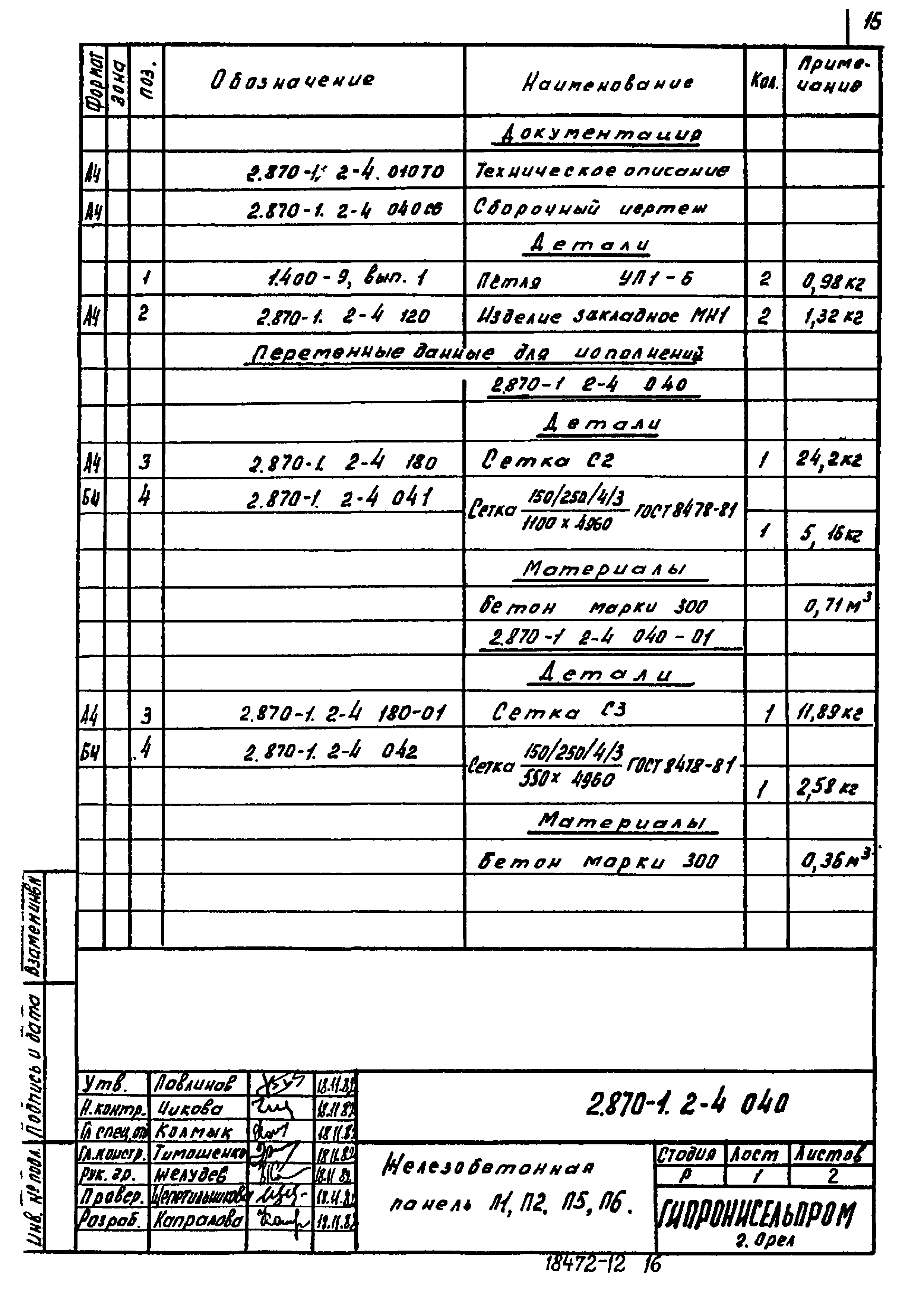 Серия 2.870-1