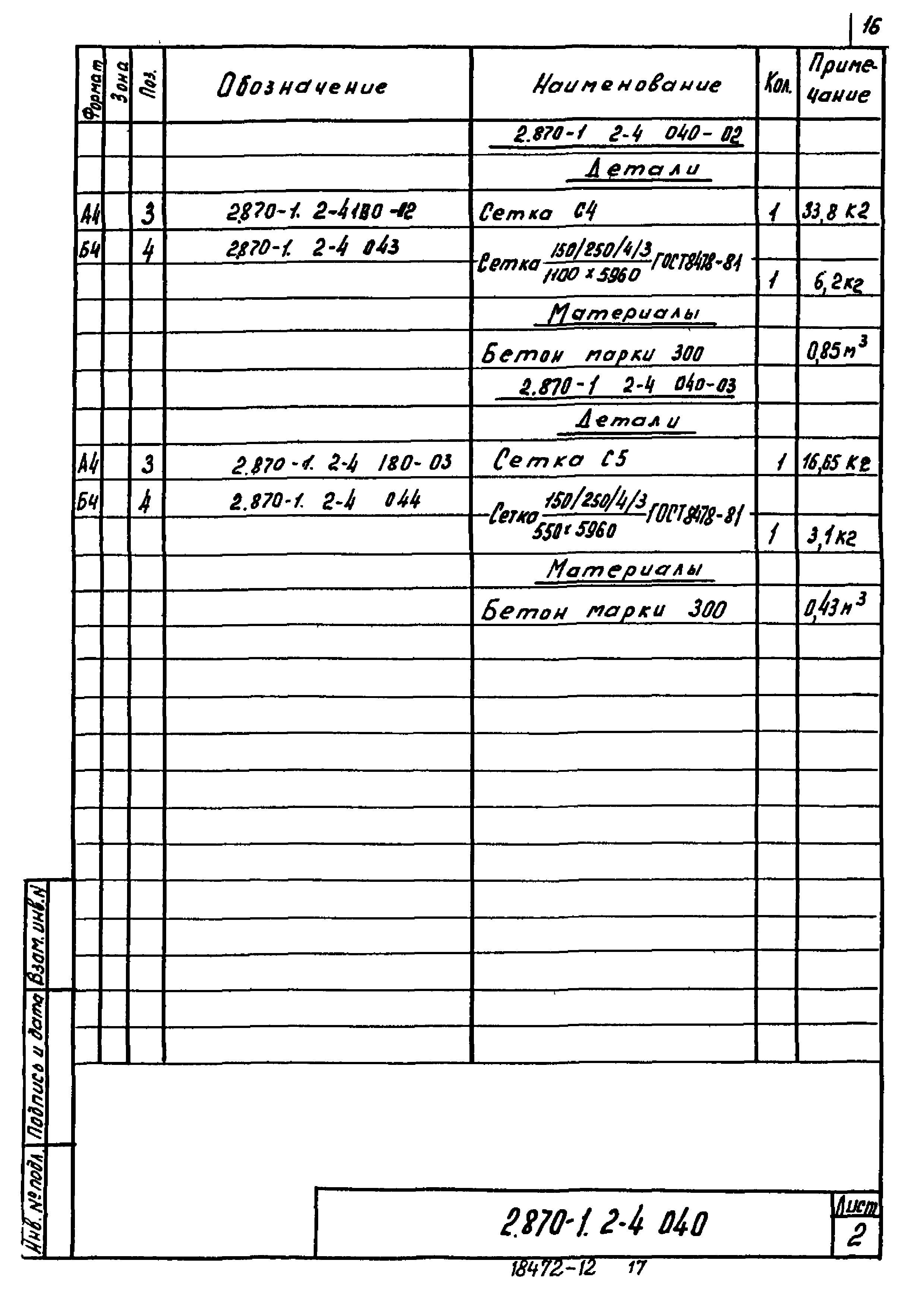 Серия 2.870-1