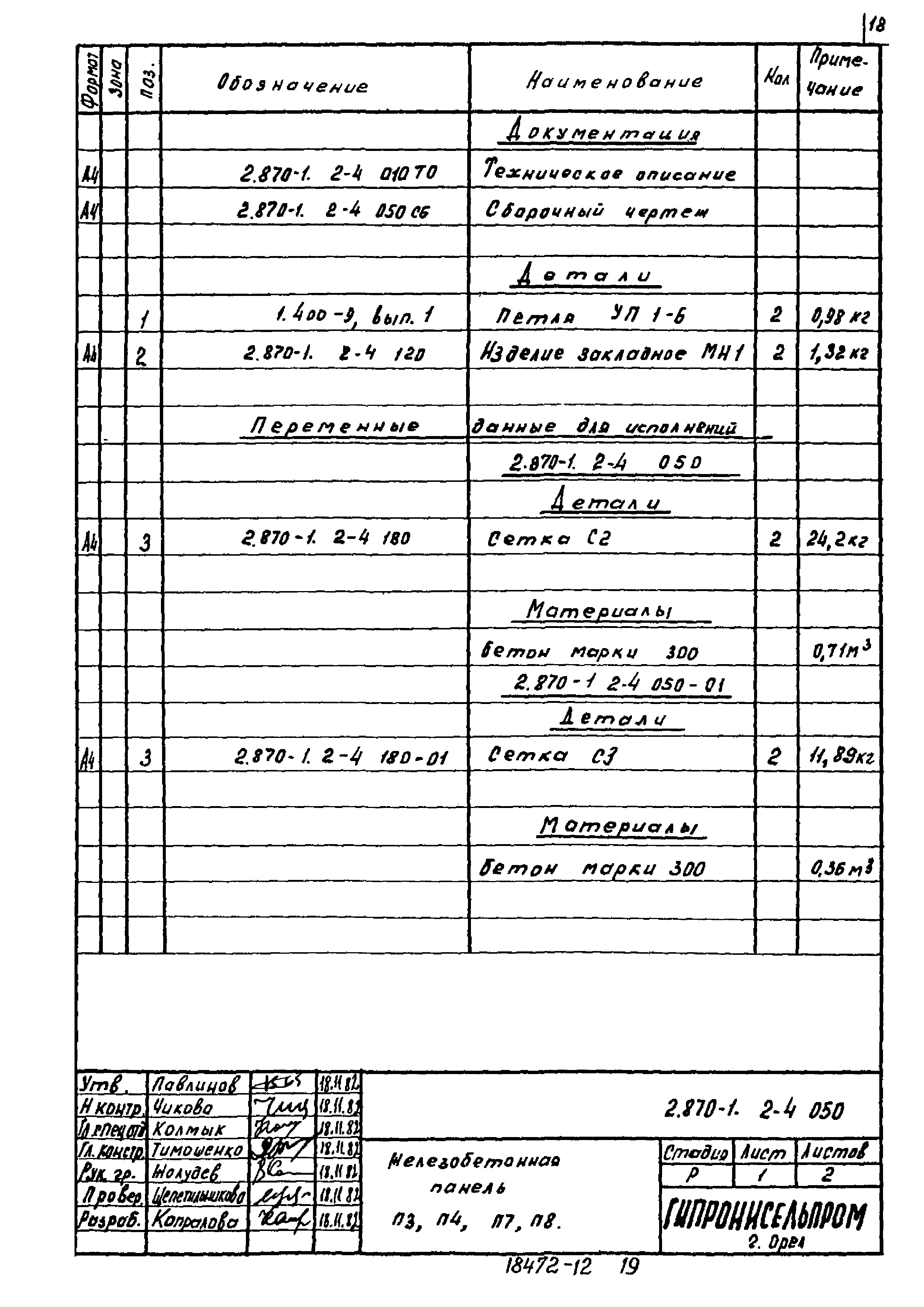 Серия 2.870-1