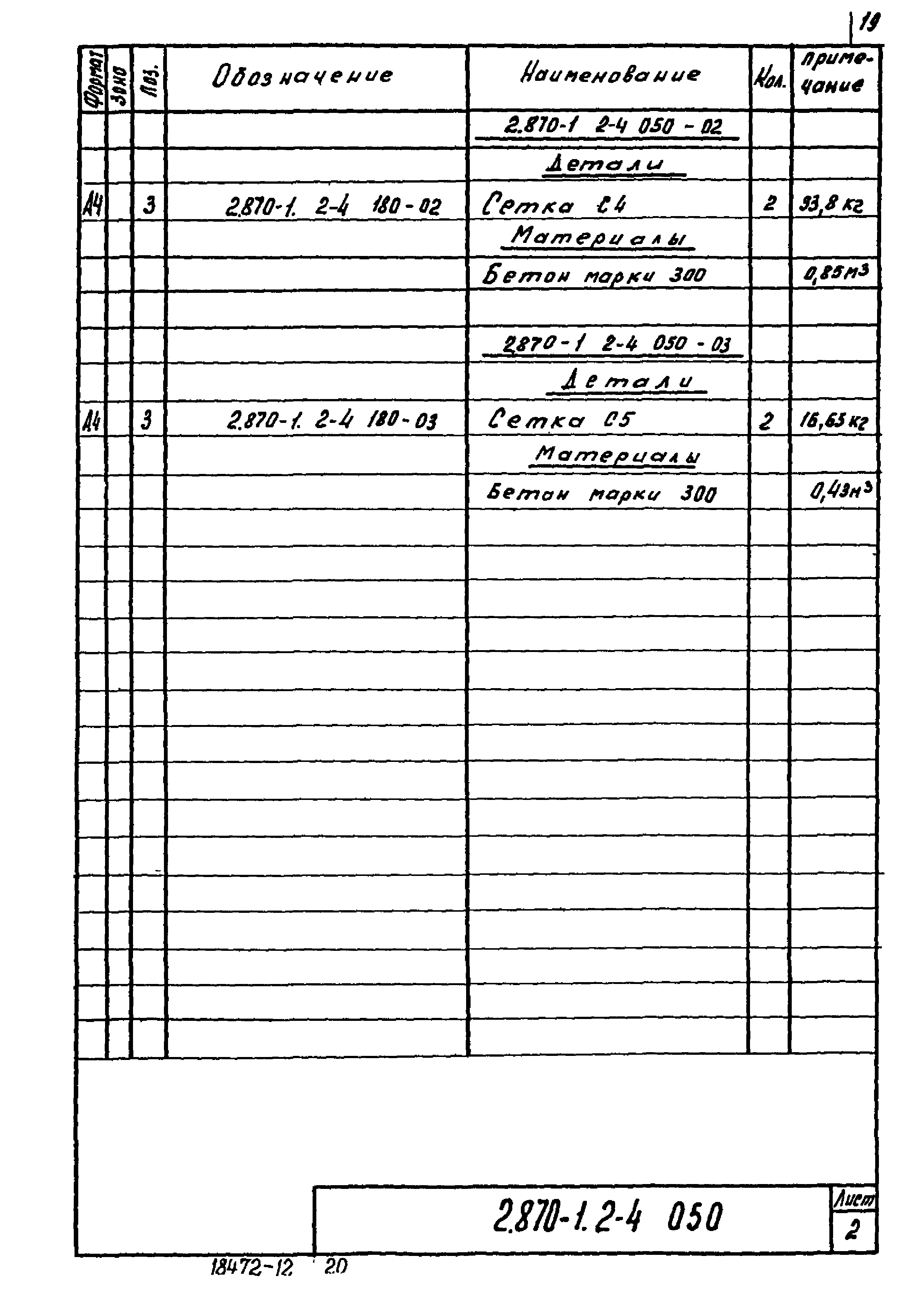 Серия 2.870-1