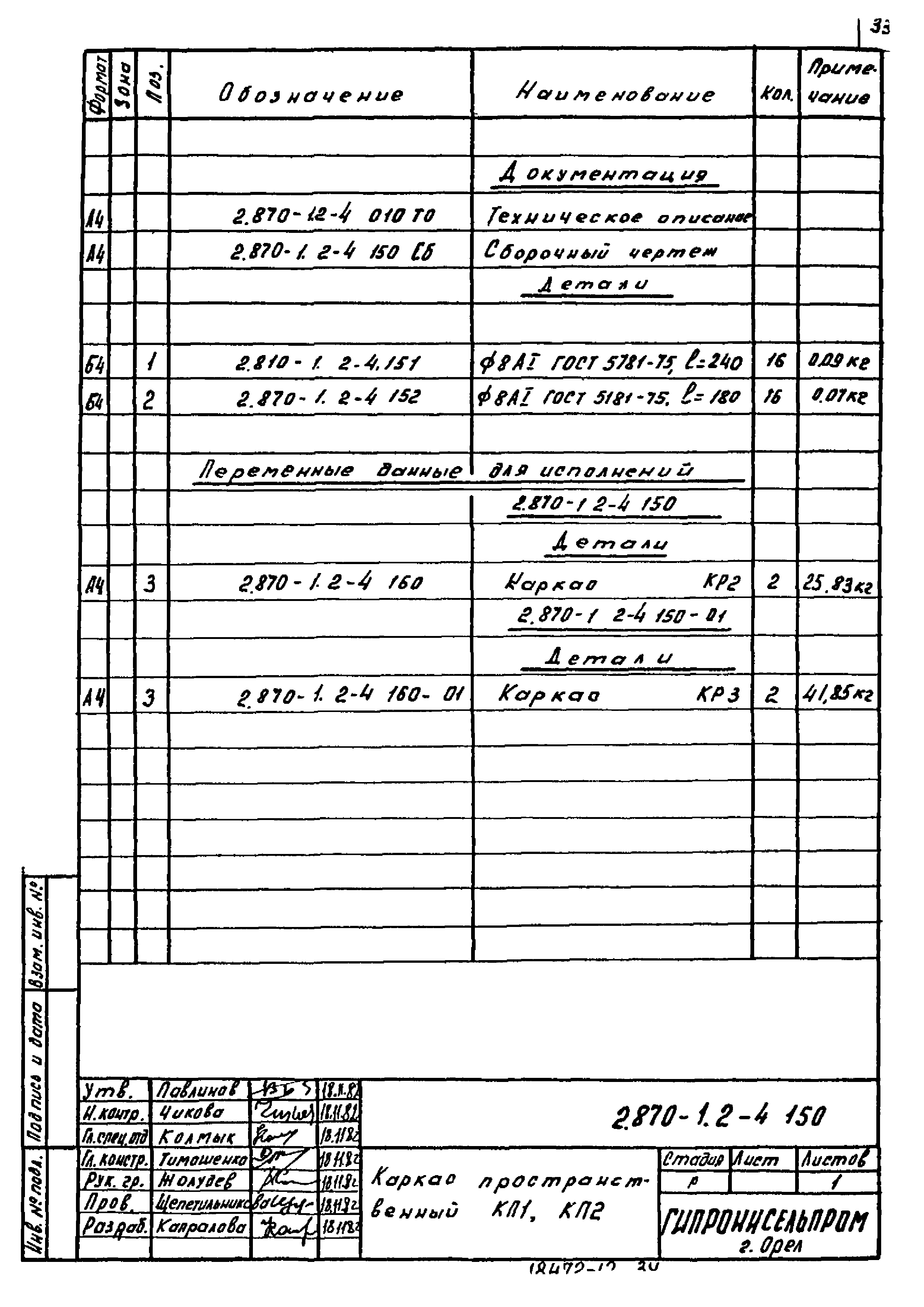 Серия 2.870-1