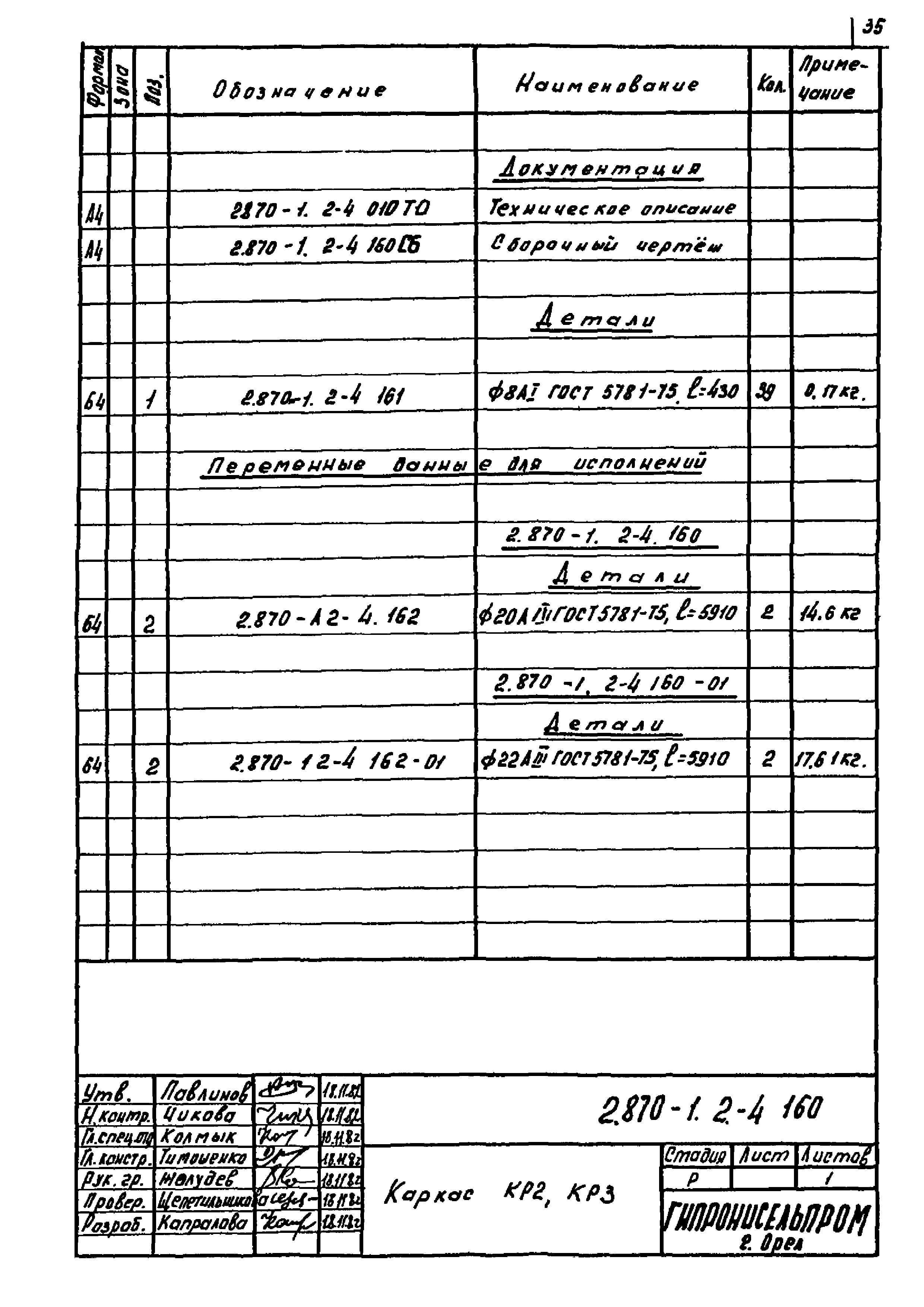 Серия 2.870-1