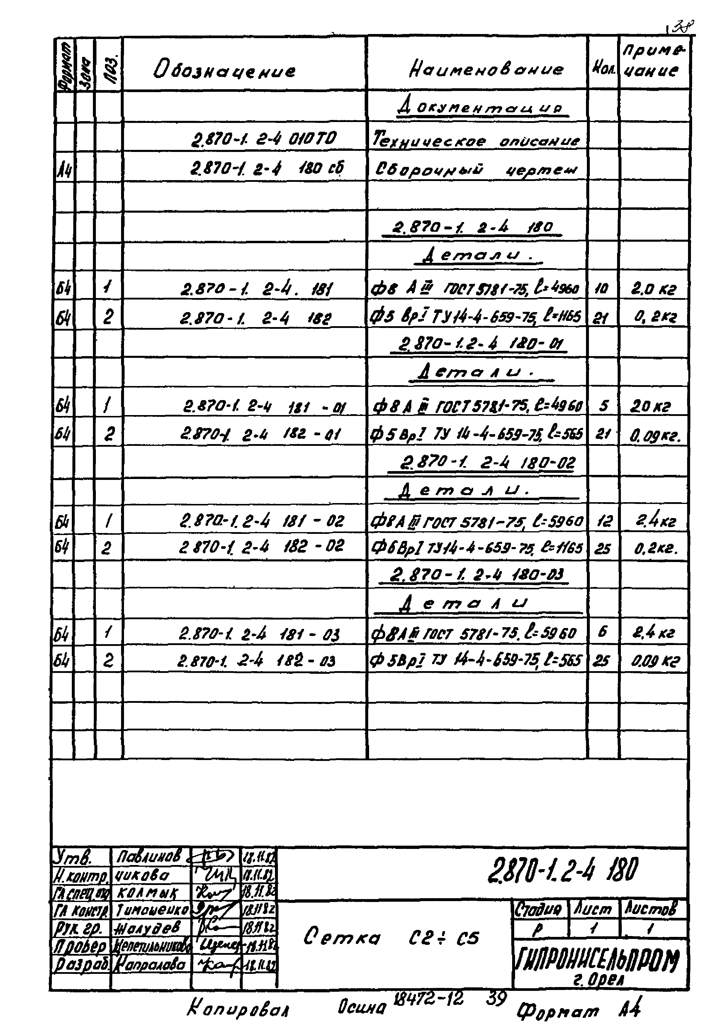 Серия 2.870-1