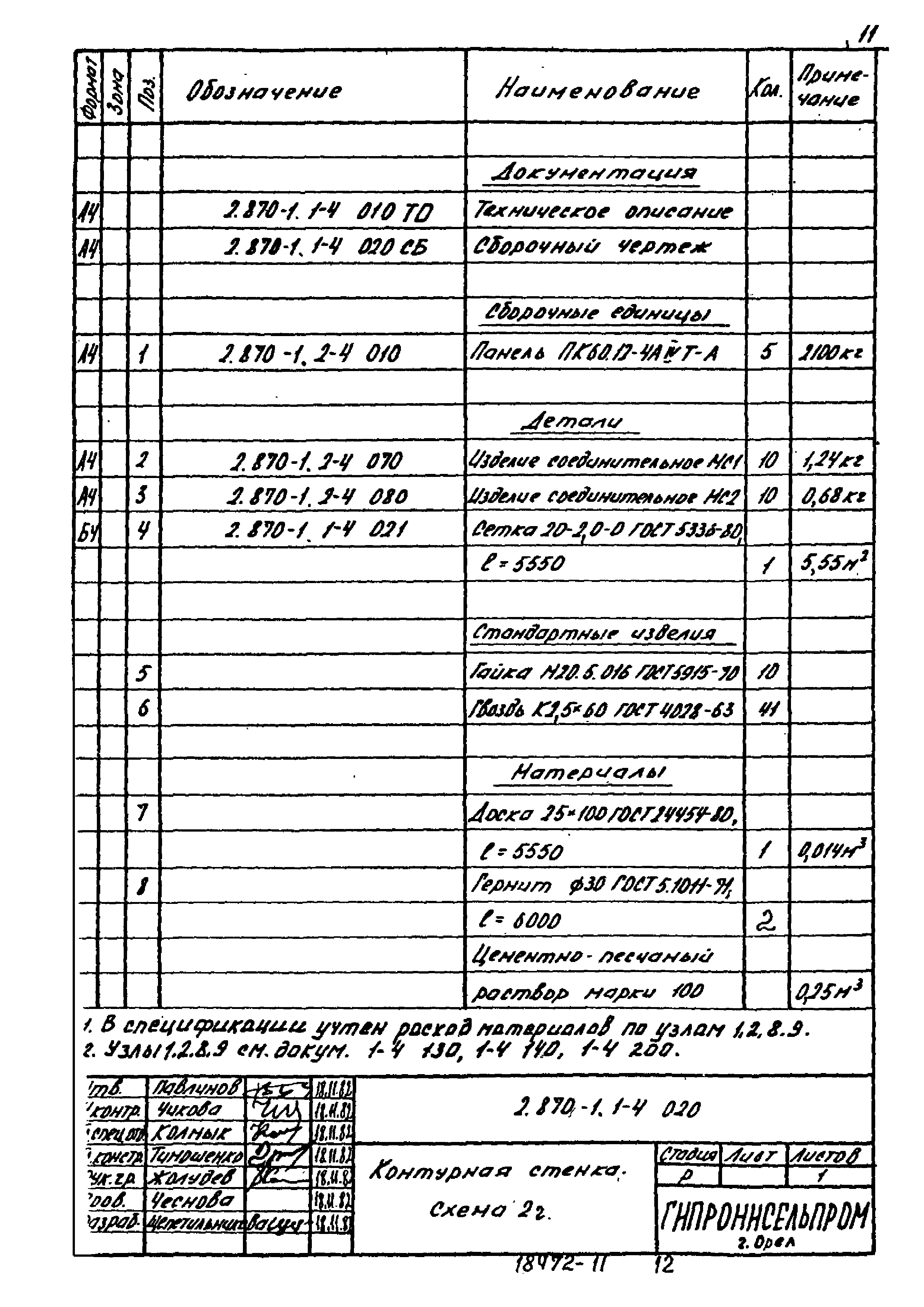 Серия 2.870-1