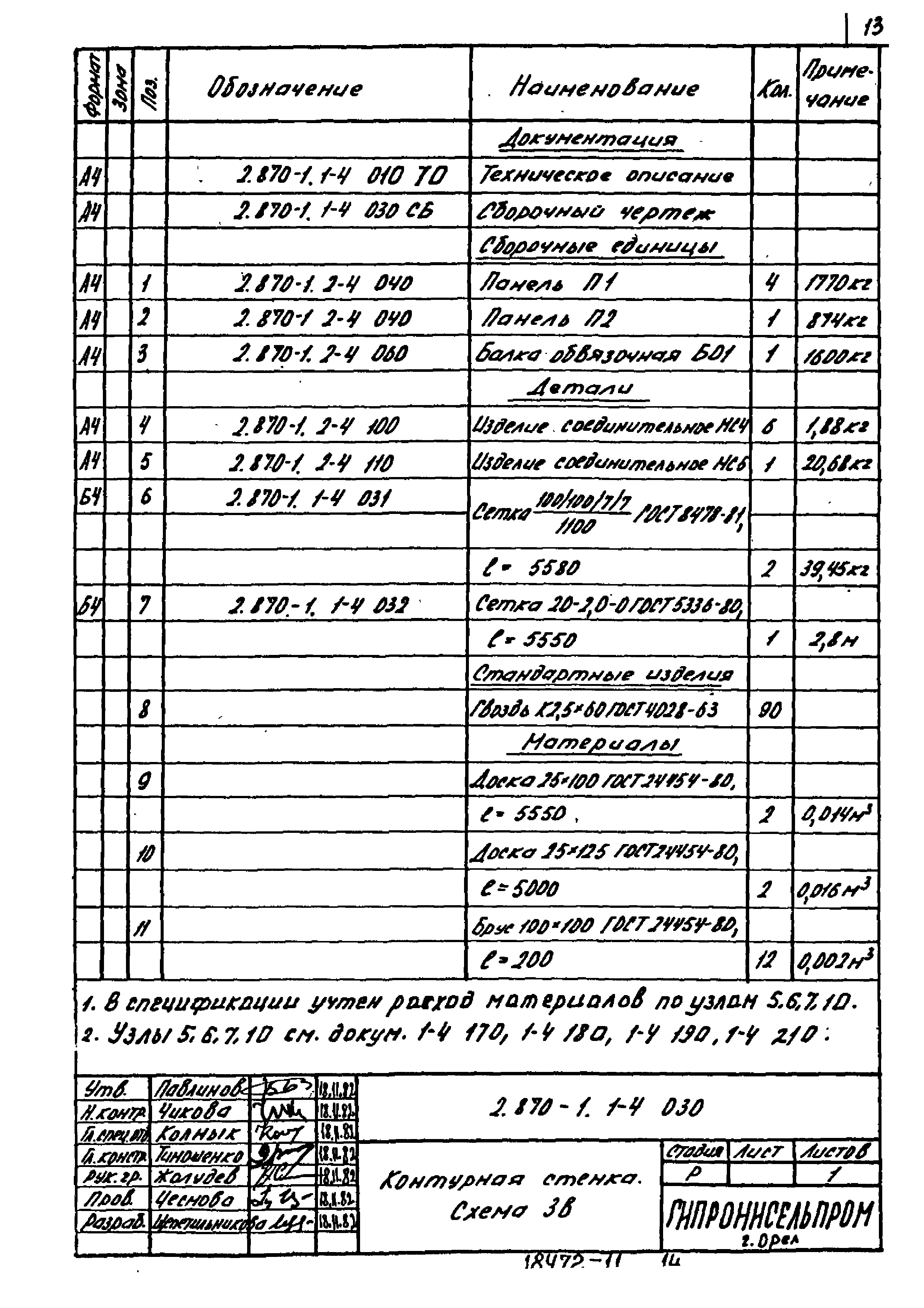 Серия 2.870-1