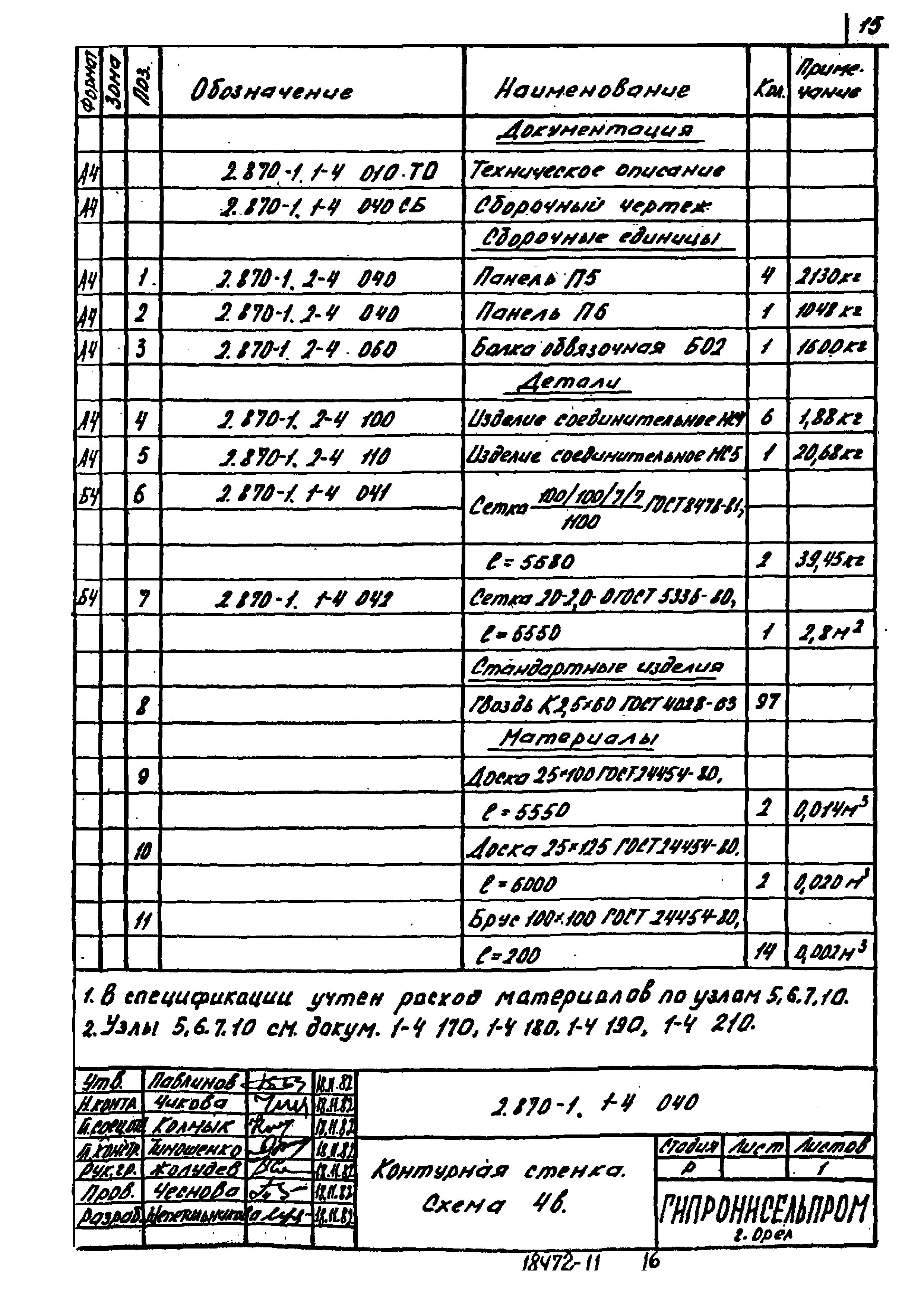 Серия 2.870-1