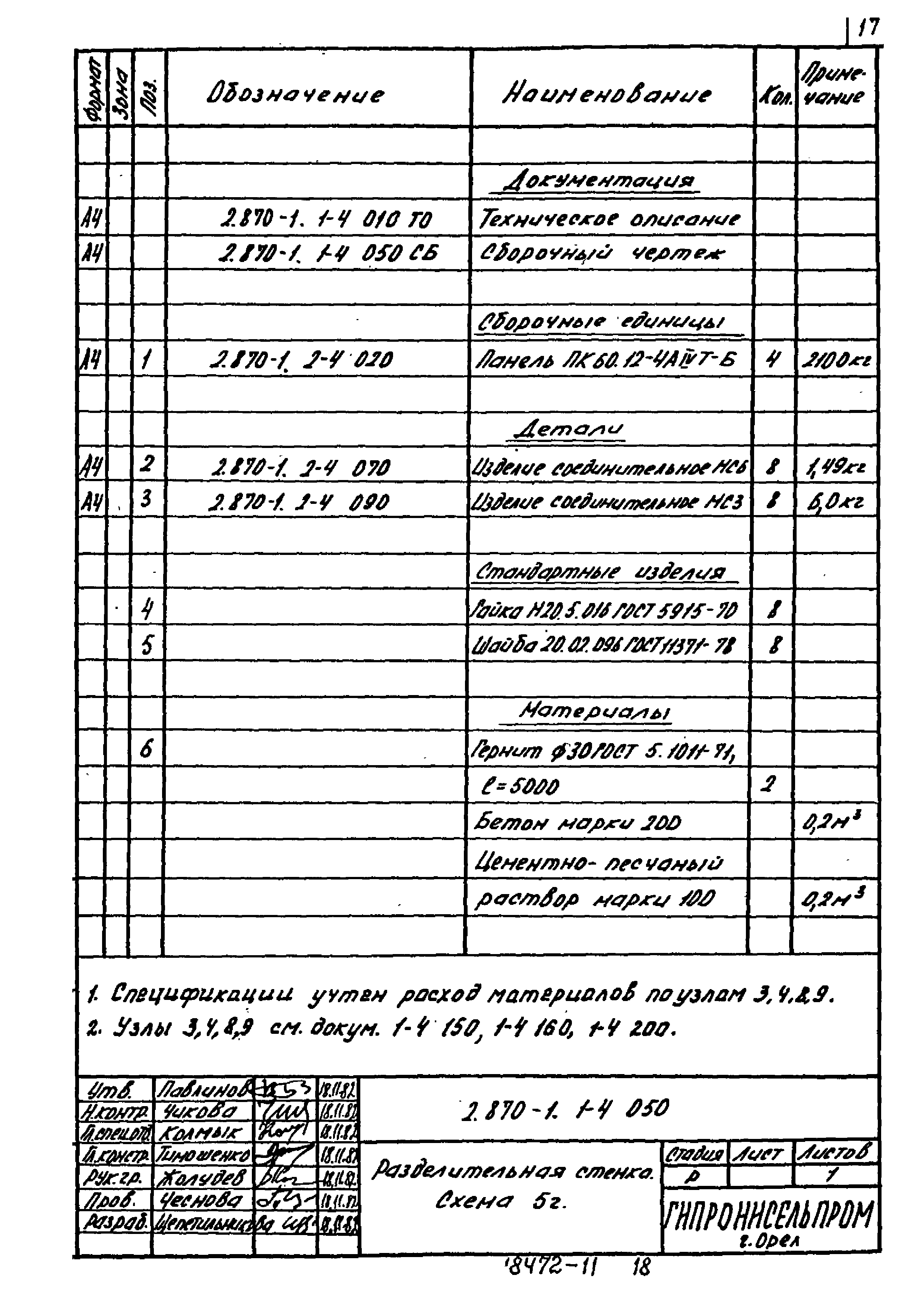 Серия 2.870-1