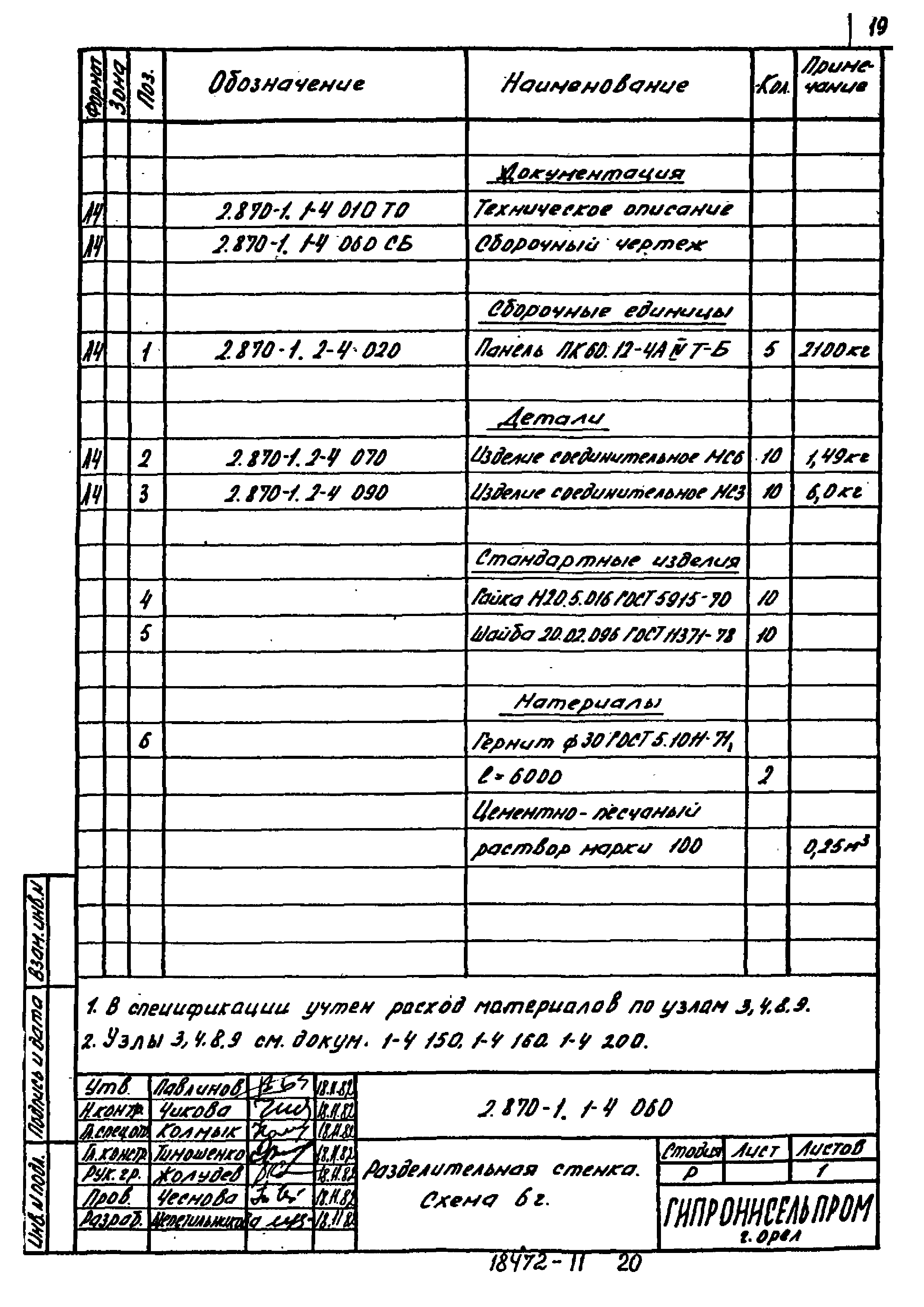 Серия 2.870-1