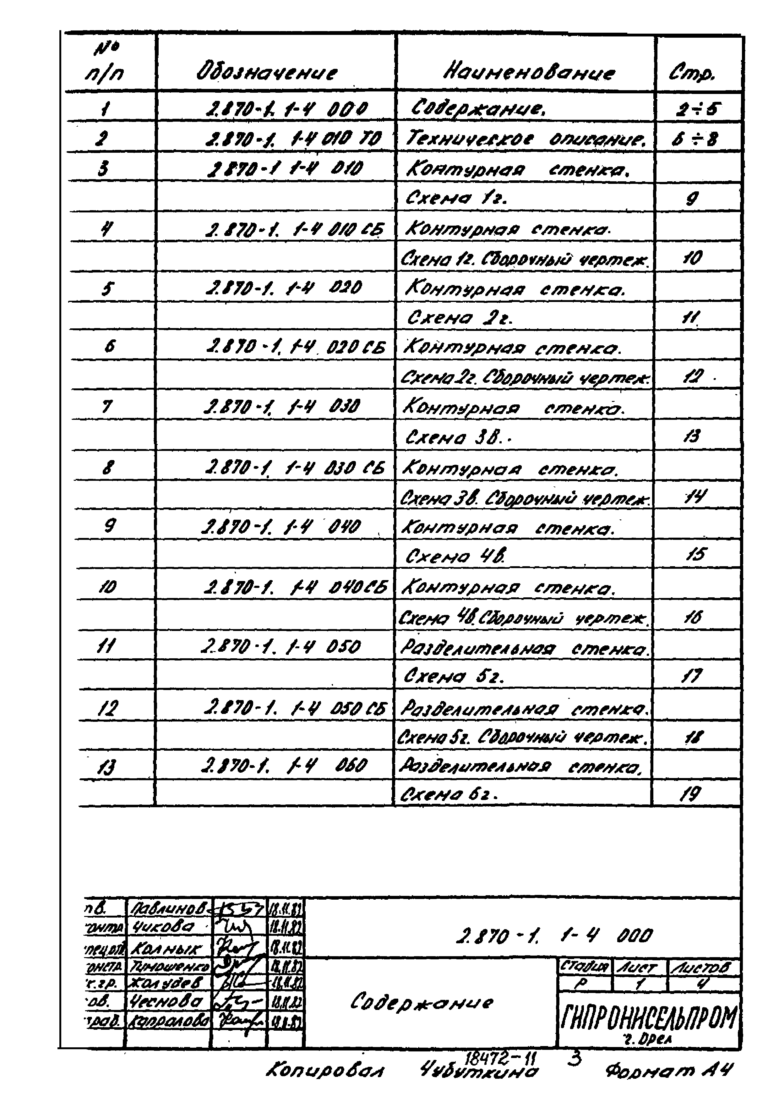 Серия 2.870-1