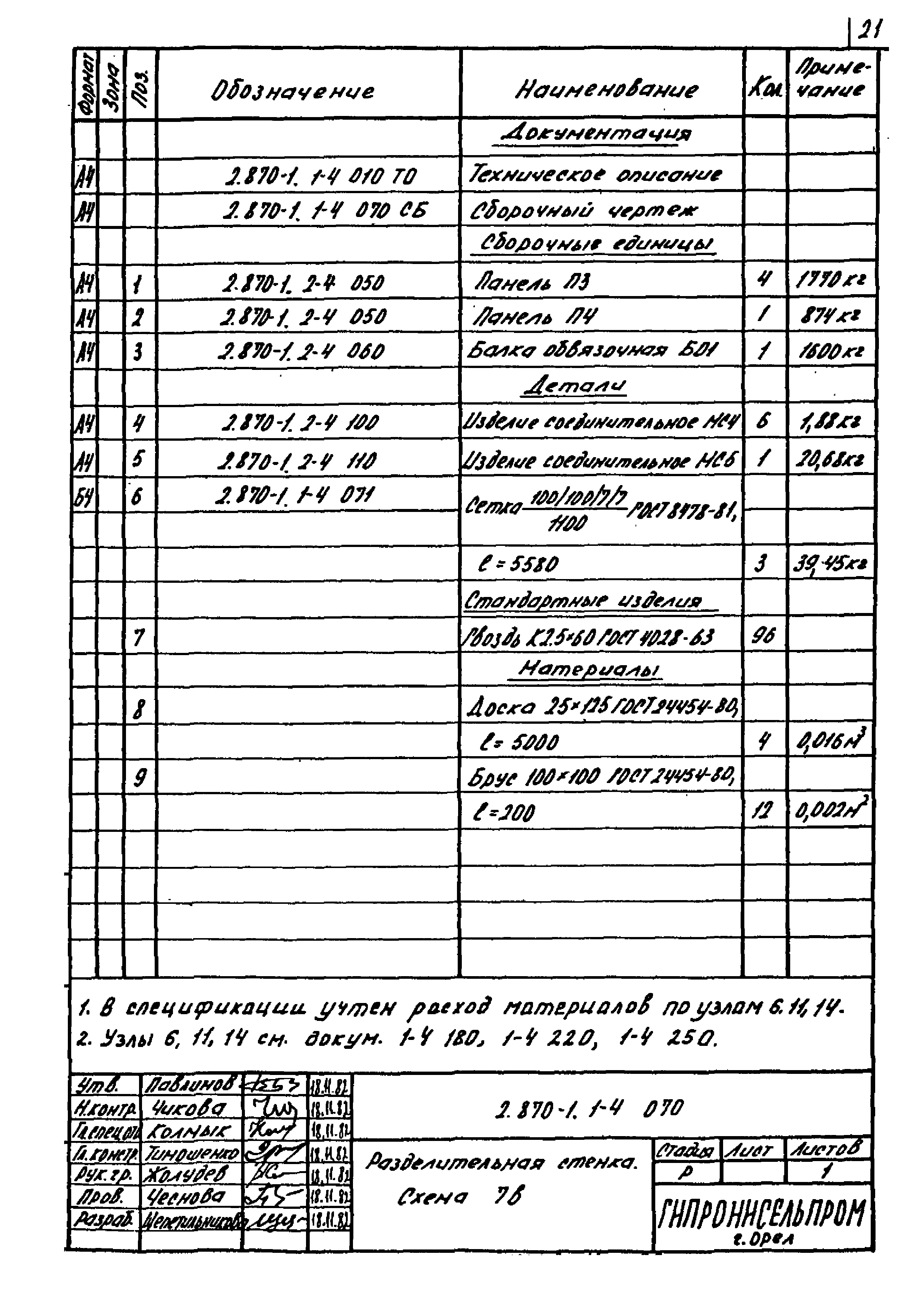 Серия 2.870-1