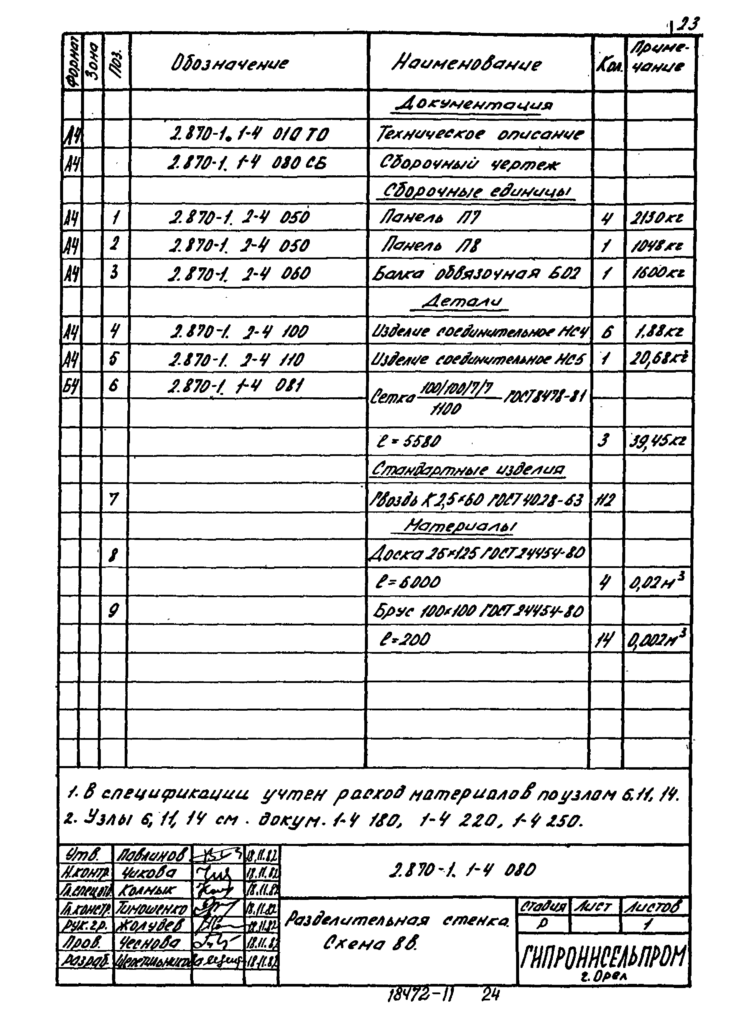 Серия 2.870-1