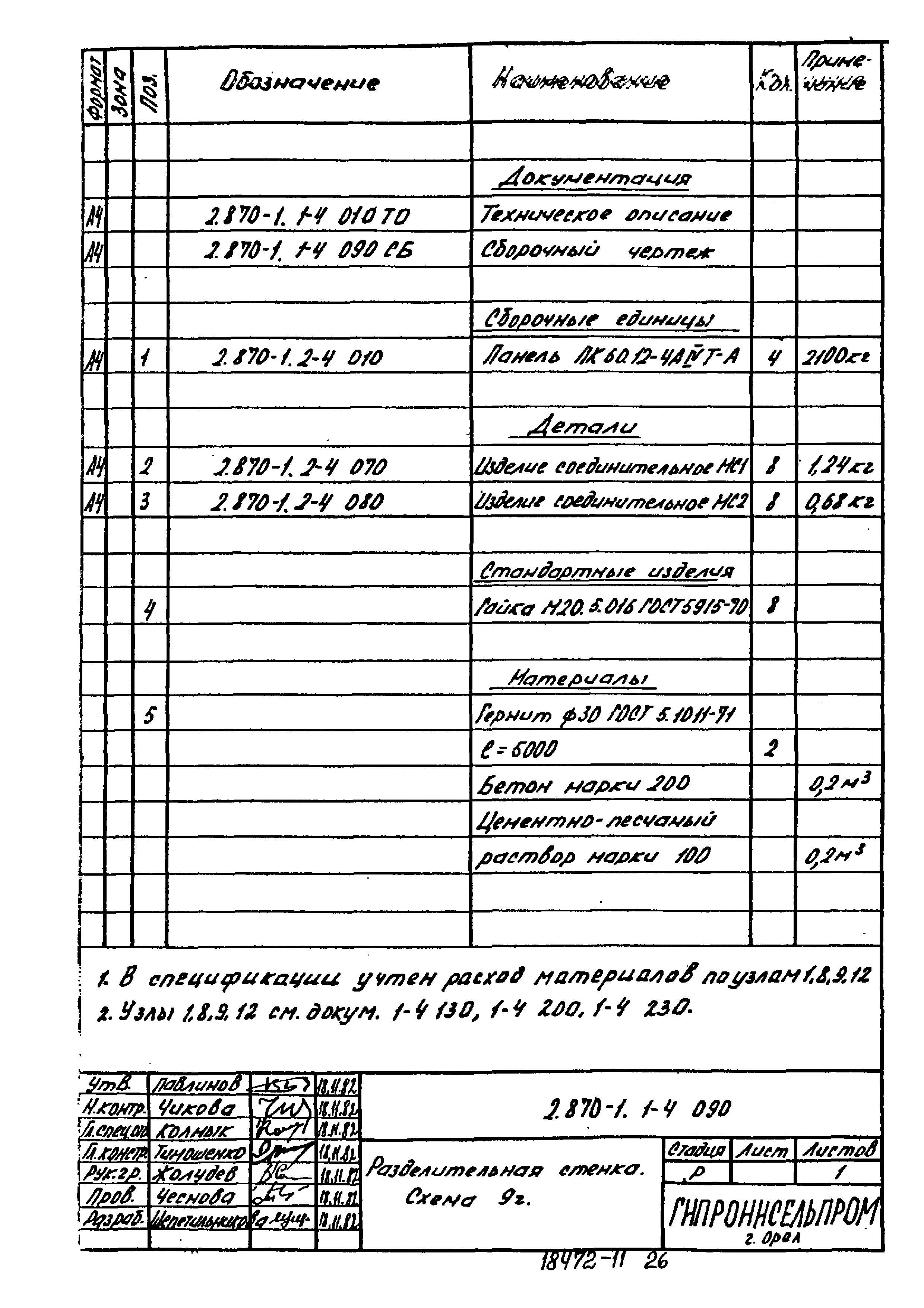 Серия 2.870-1