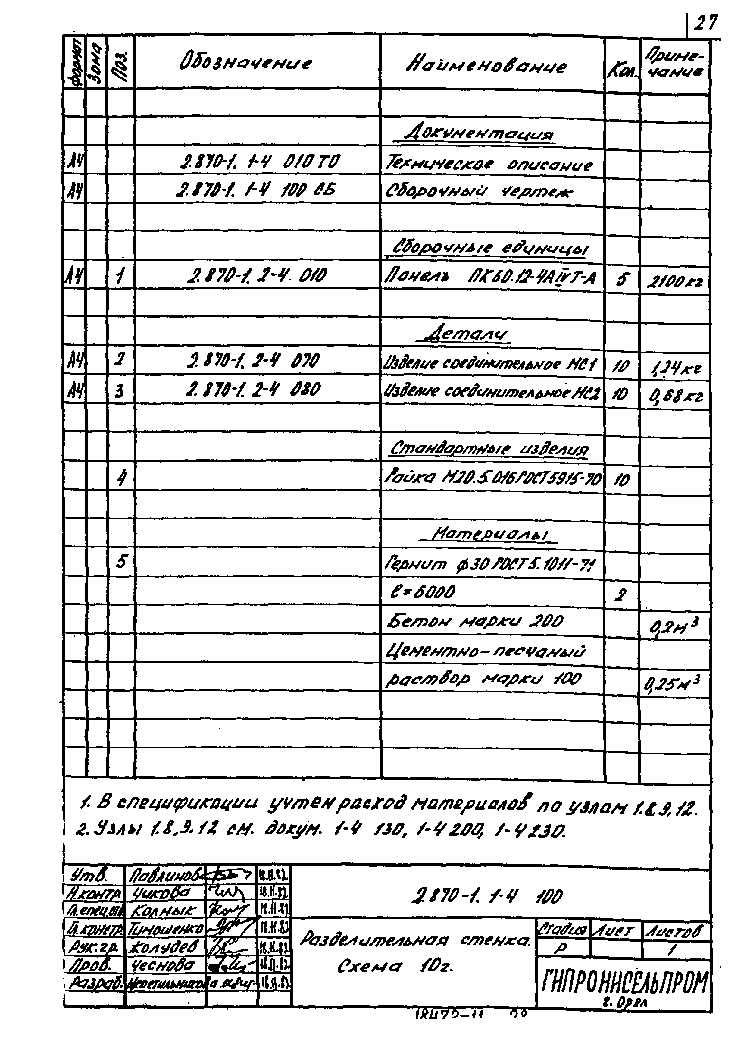 Серия 2.870-1