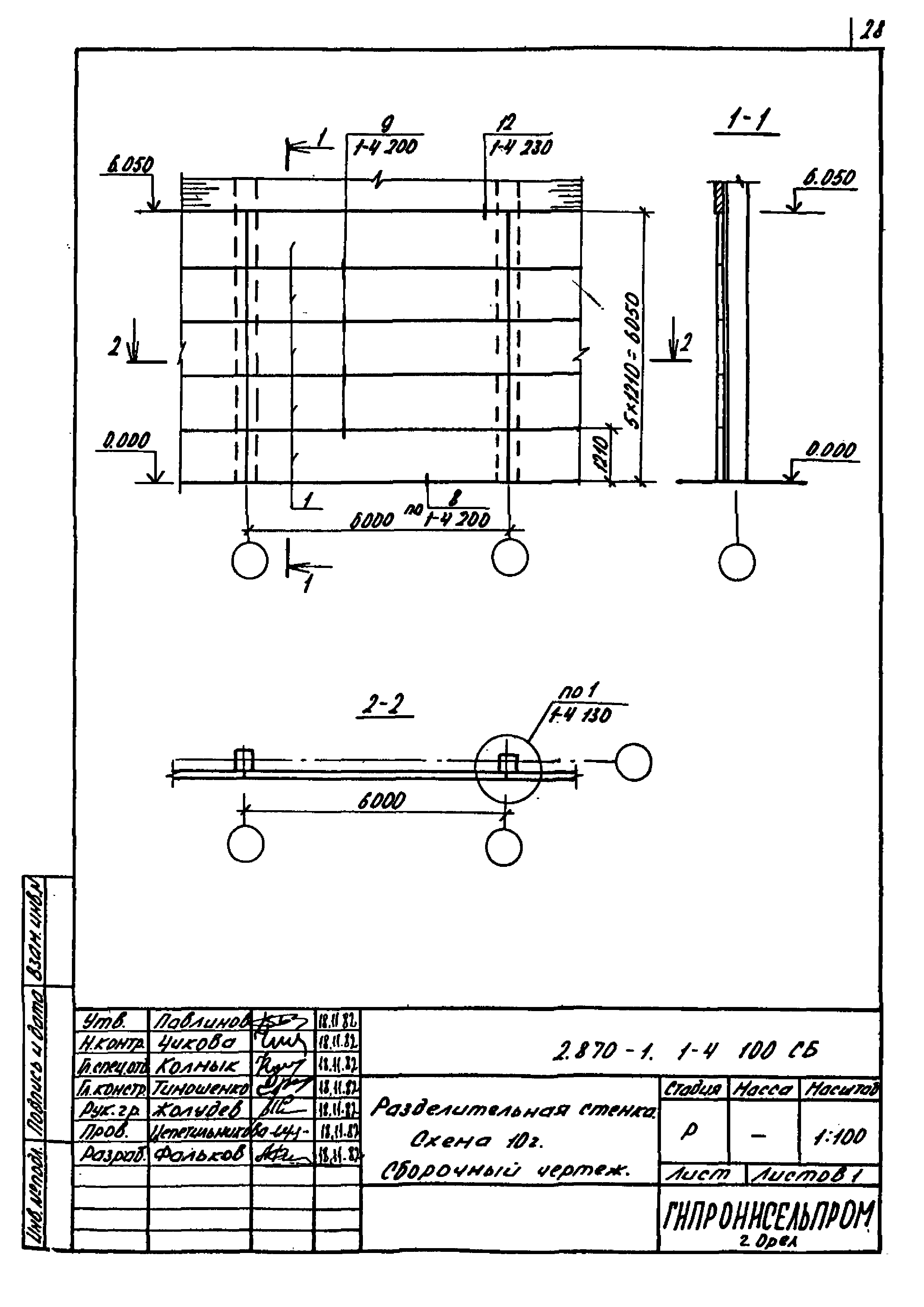 Серия 2.870-1