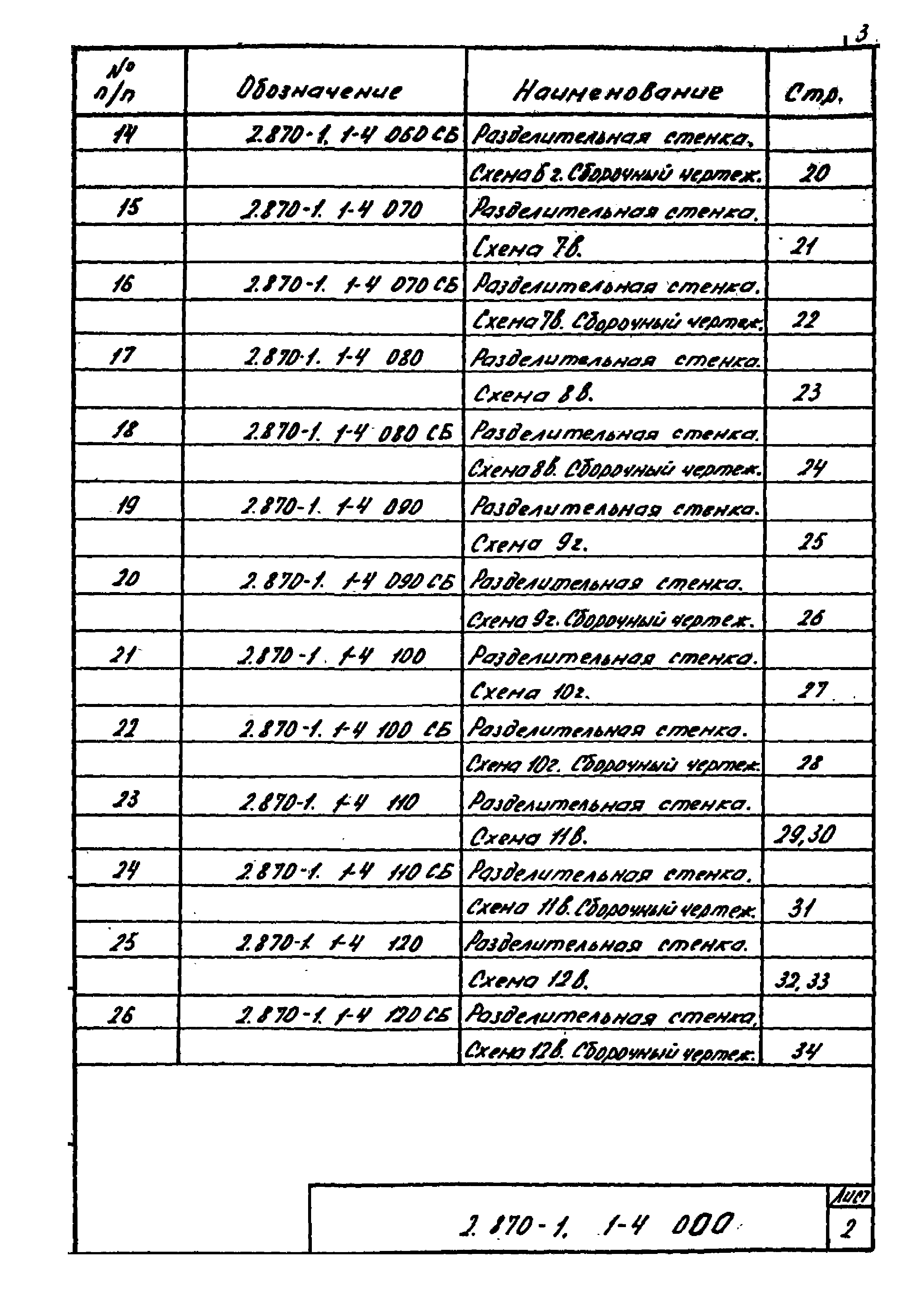 Серия 2.870-1