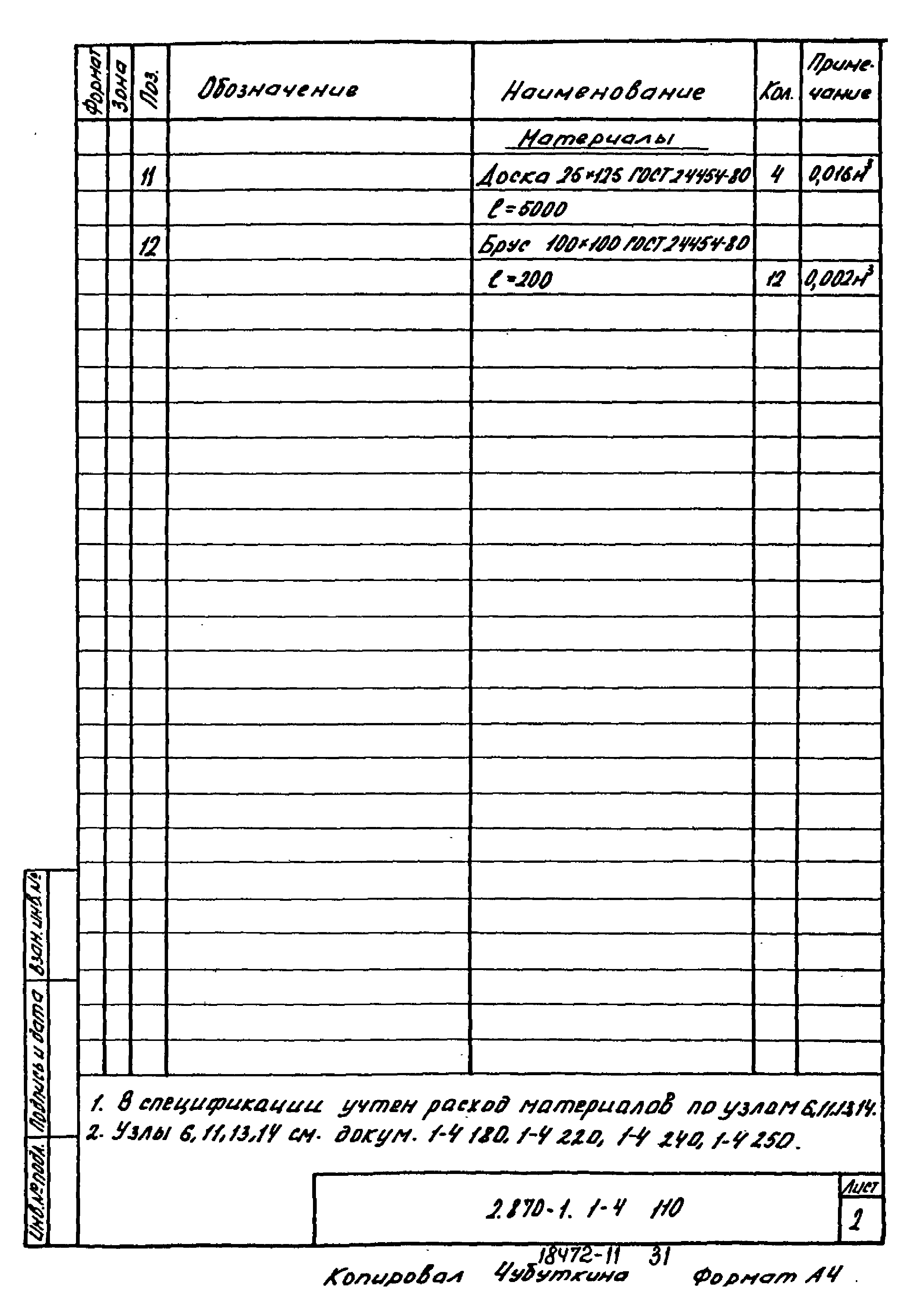 Серия 2.870-1