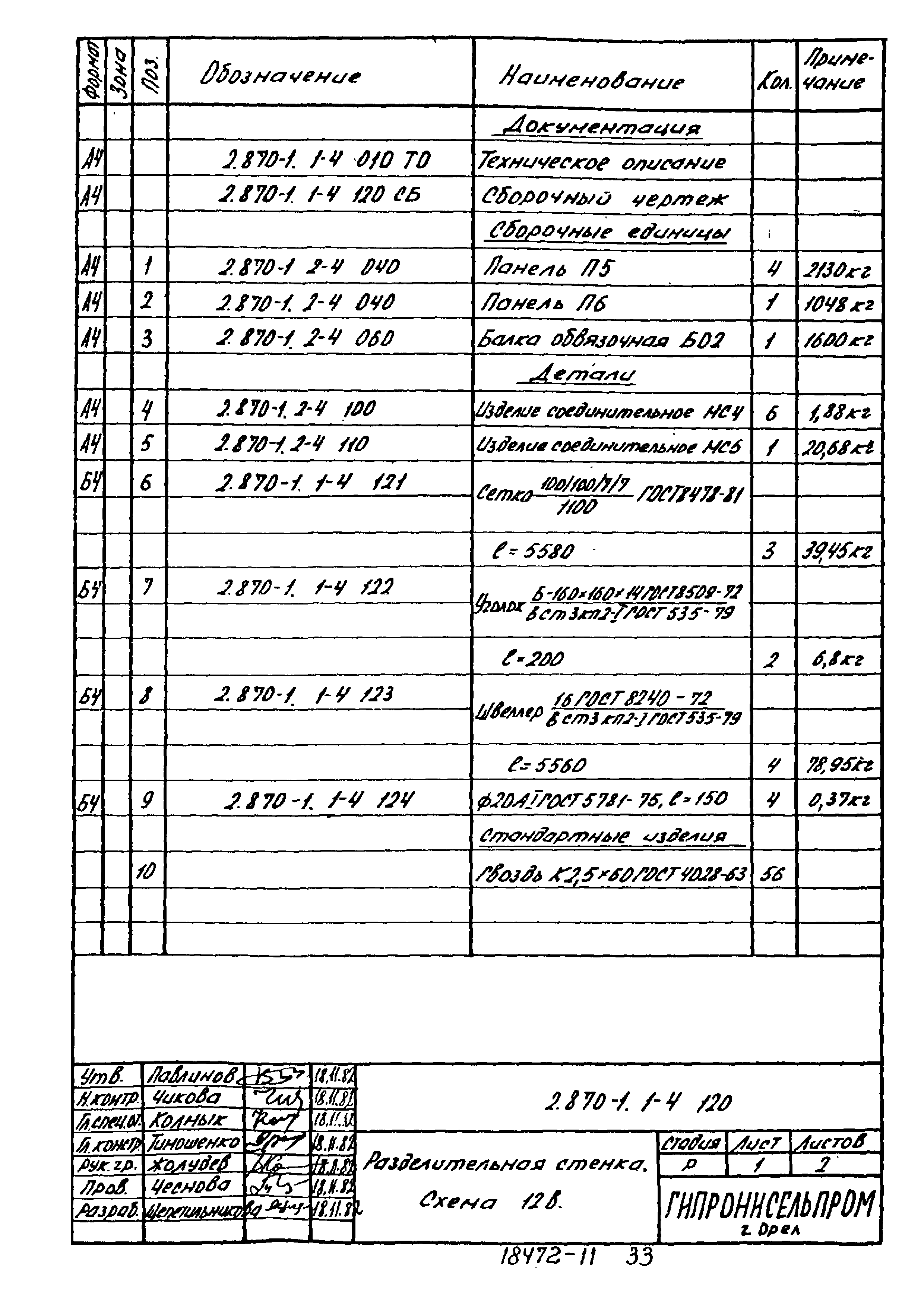 Серия 2.870-1