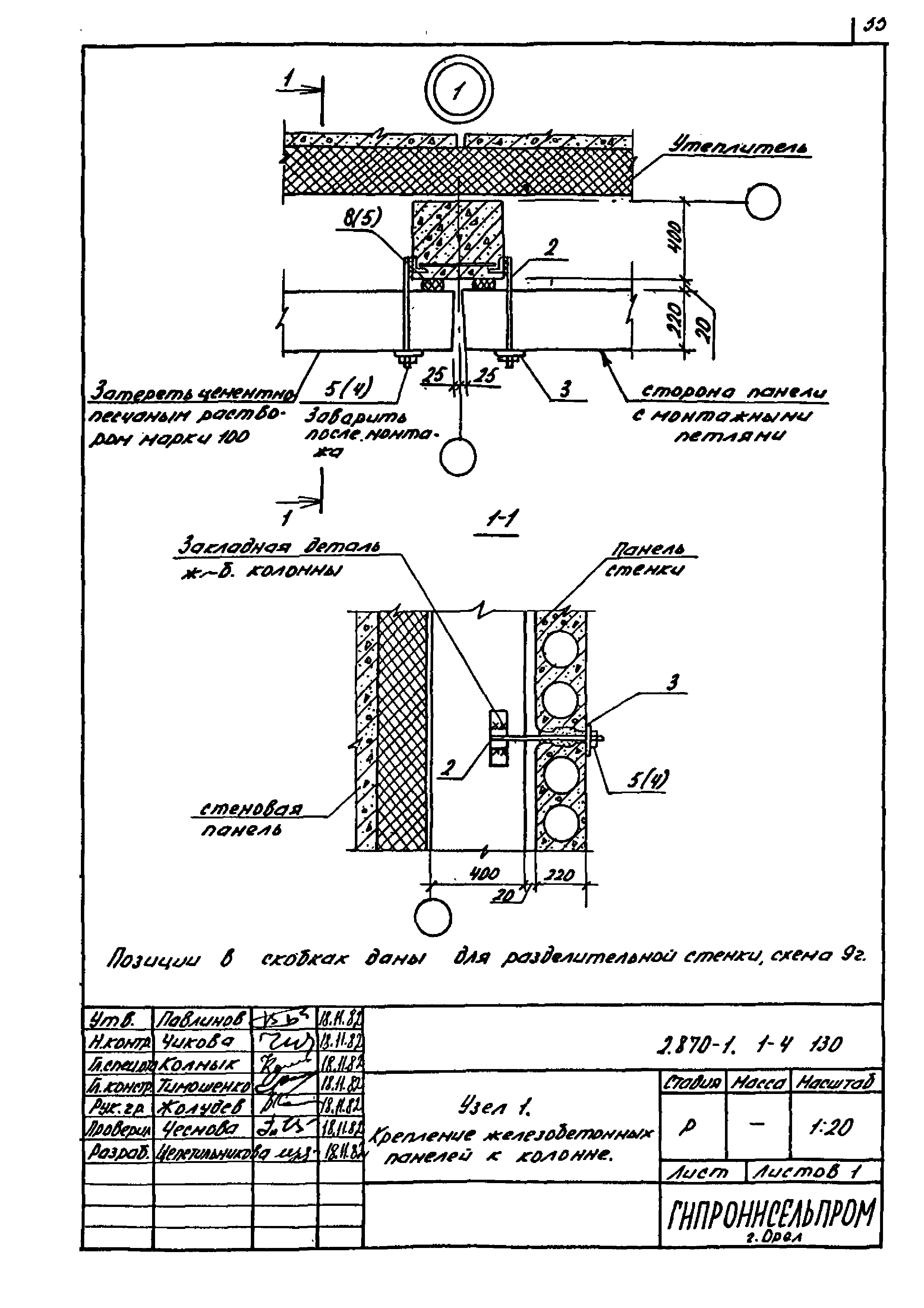 Серия 2.870-1