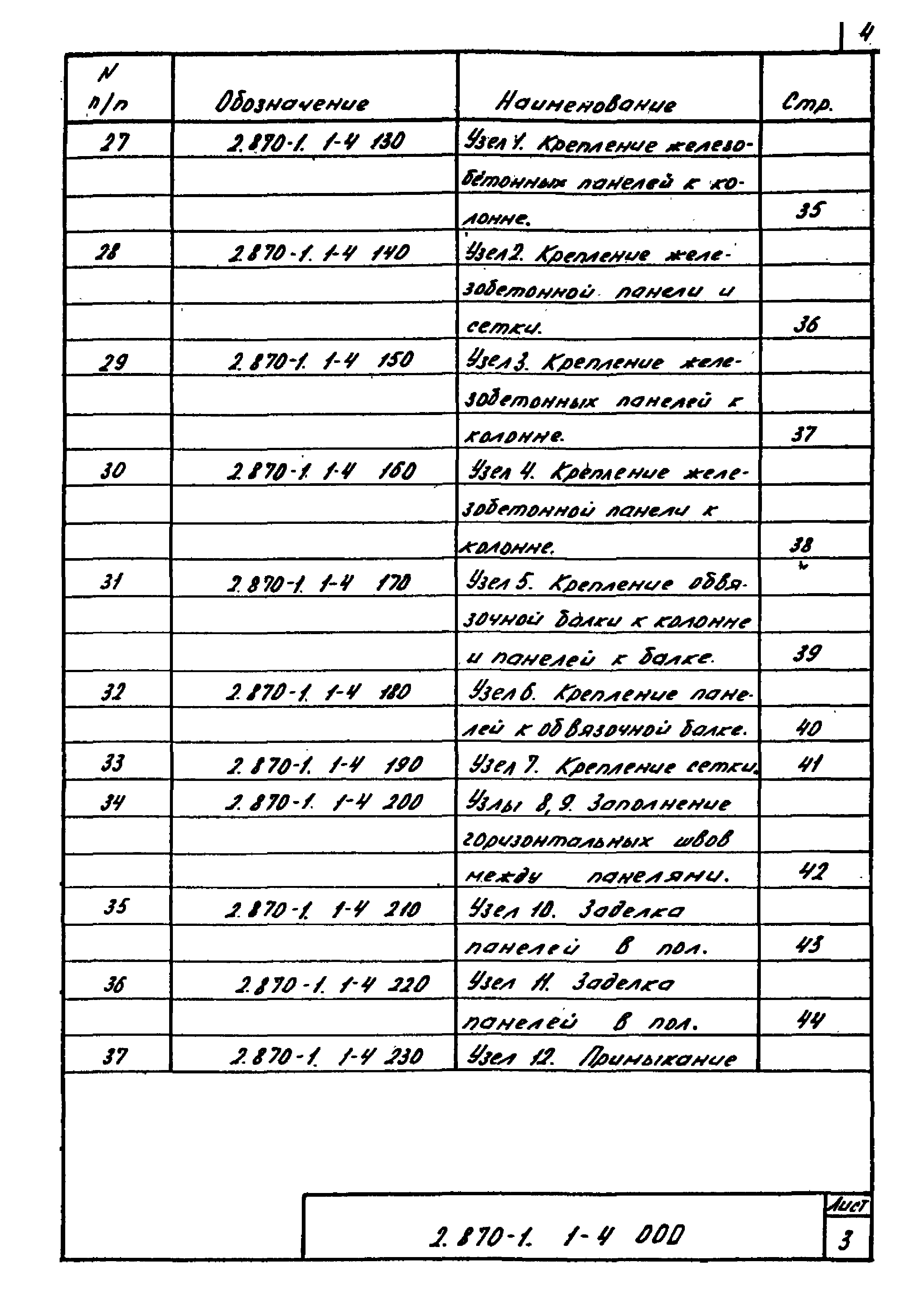 Серия 2.870-1